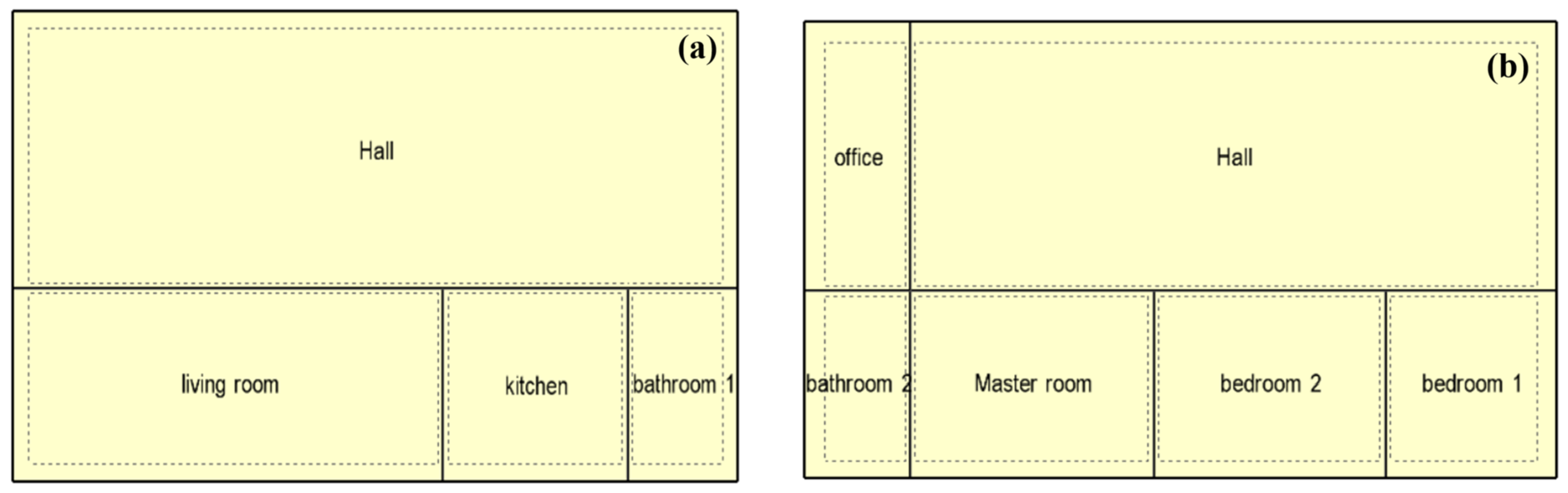 Buildings 15 03319 g004