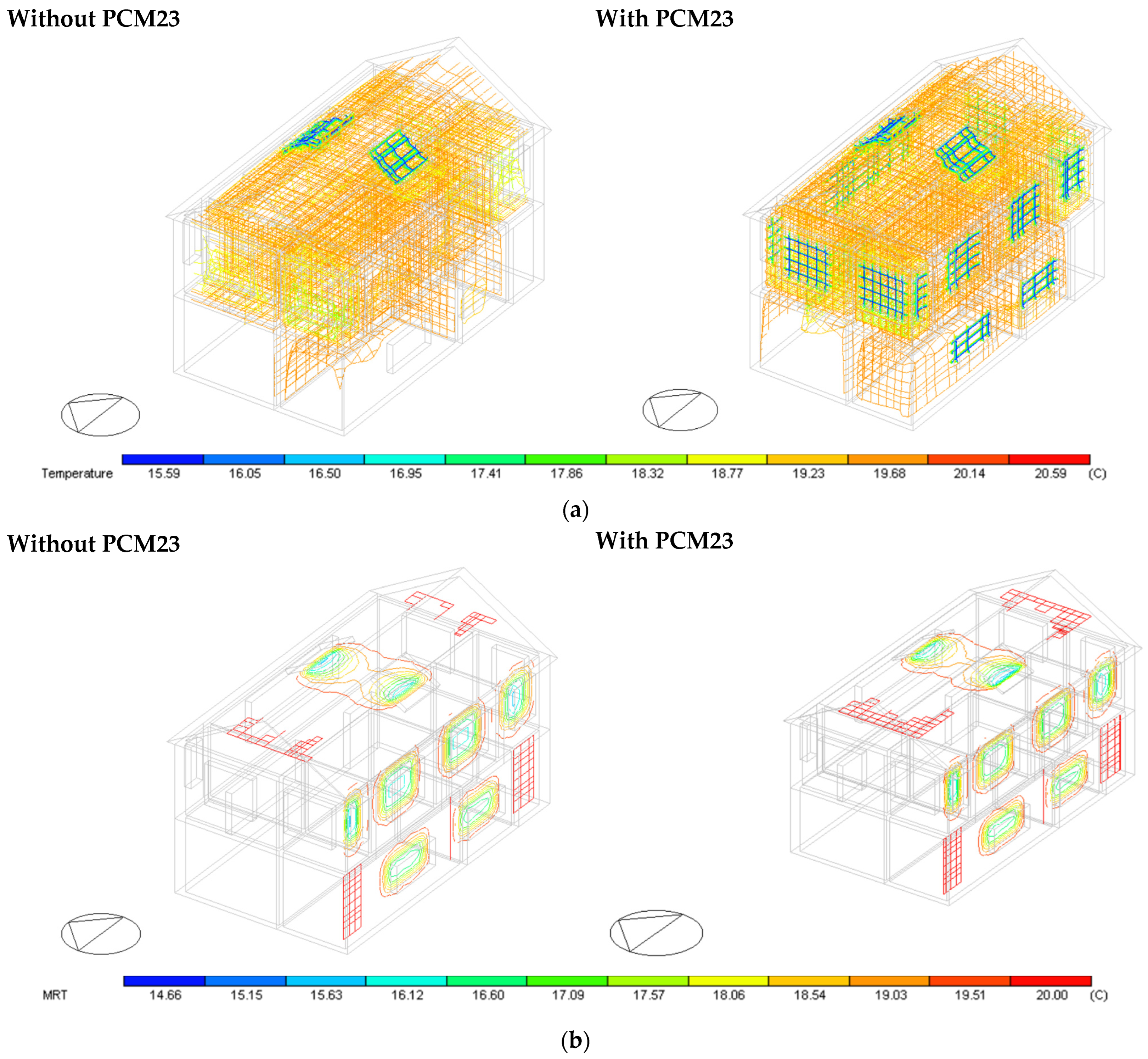 Buildings 15 03319 g021