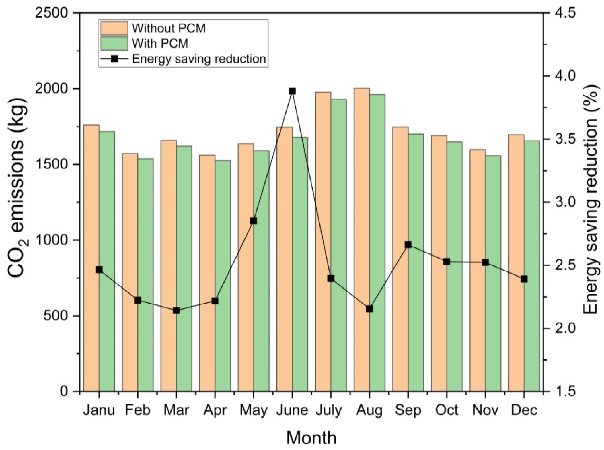Buildings 15 03319 g024