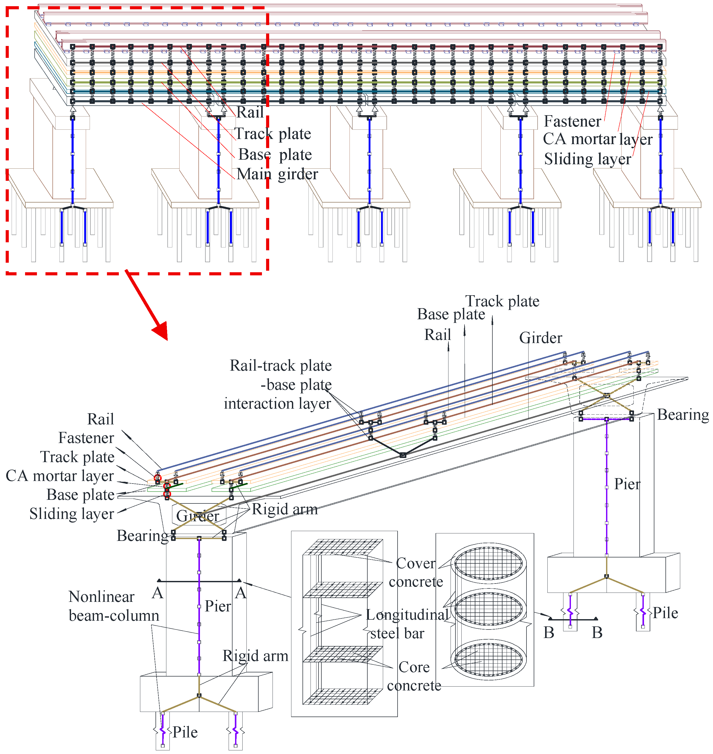 Buildings 15 03320 g002