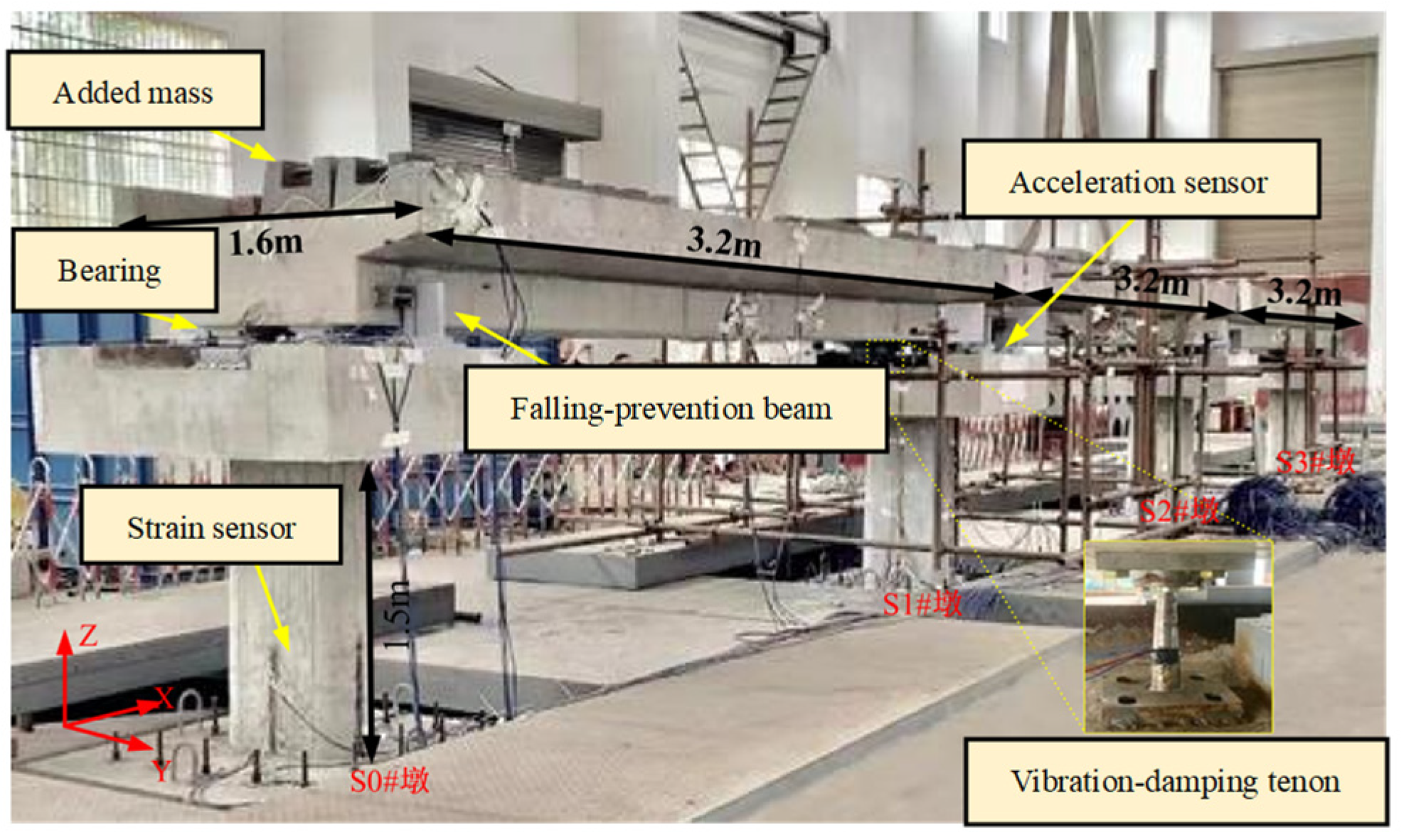 Buildings 15 03320 g004