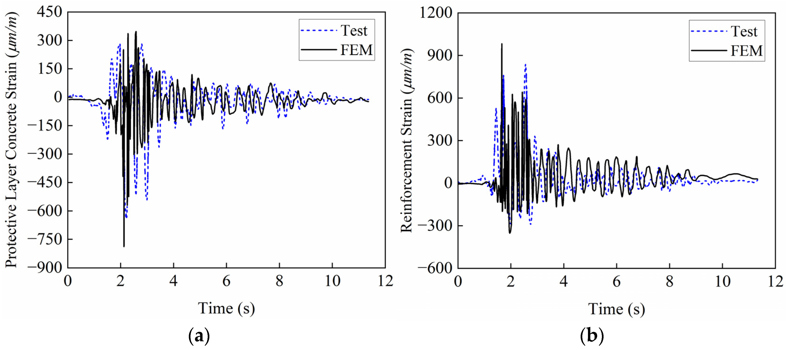 Buildings 15 03320 g006
