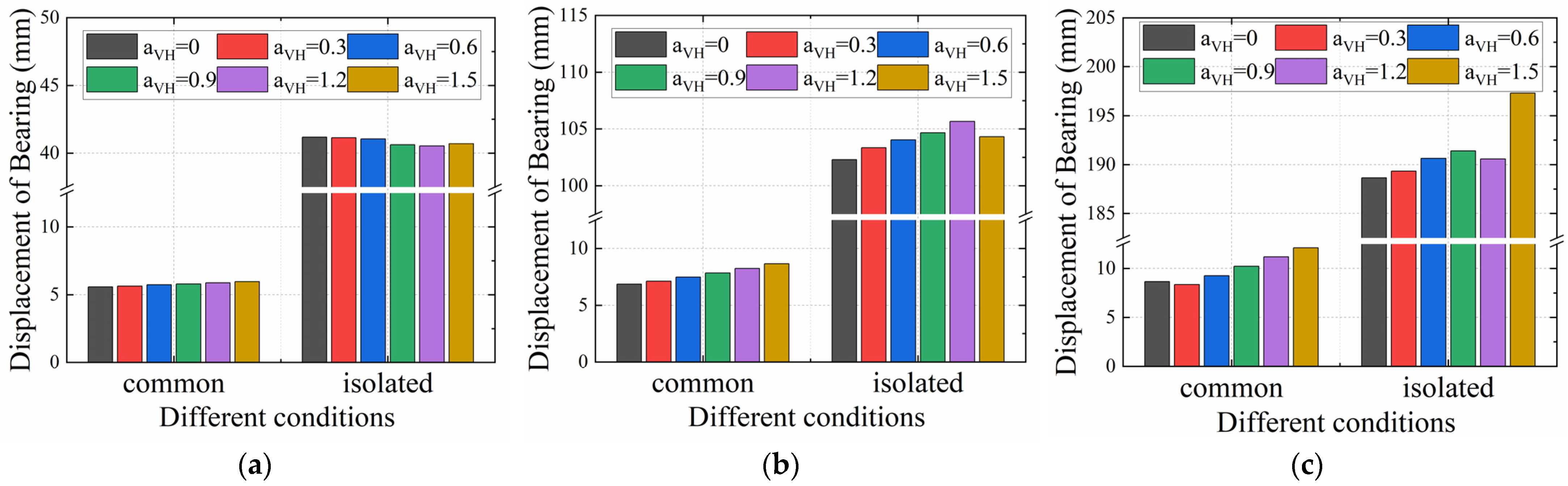 Buildings 15 03320 g009