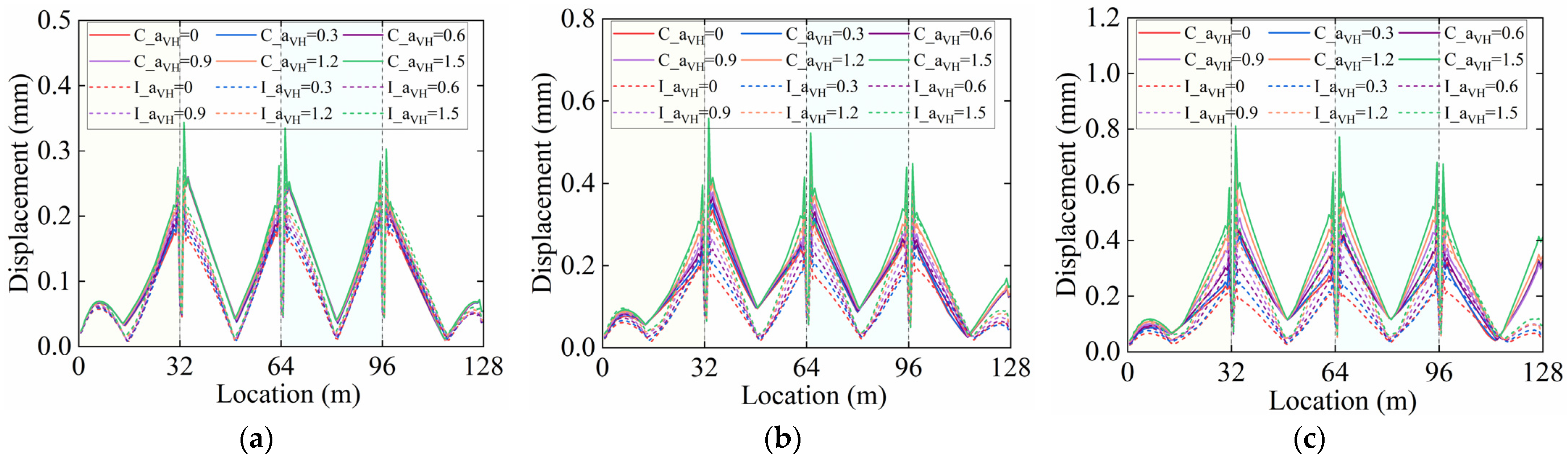 Buildings 15 03320 g011