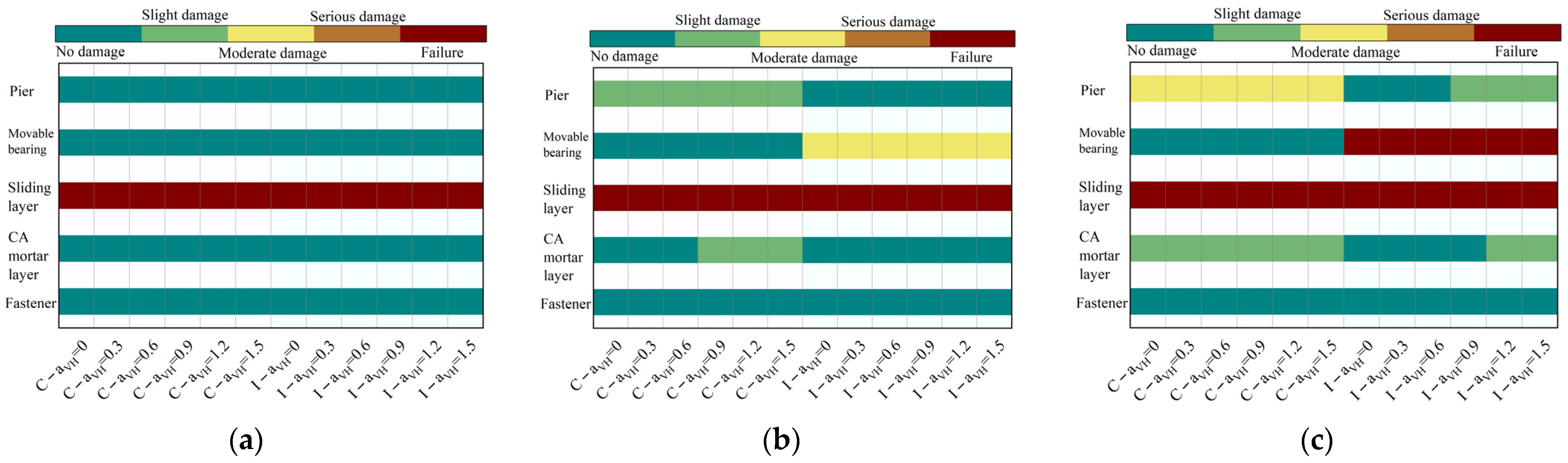 Buildings 15 03320 g014