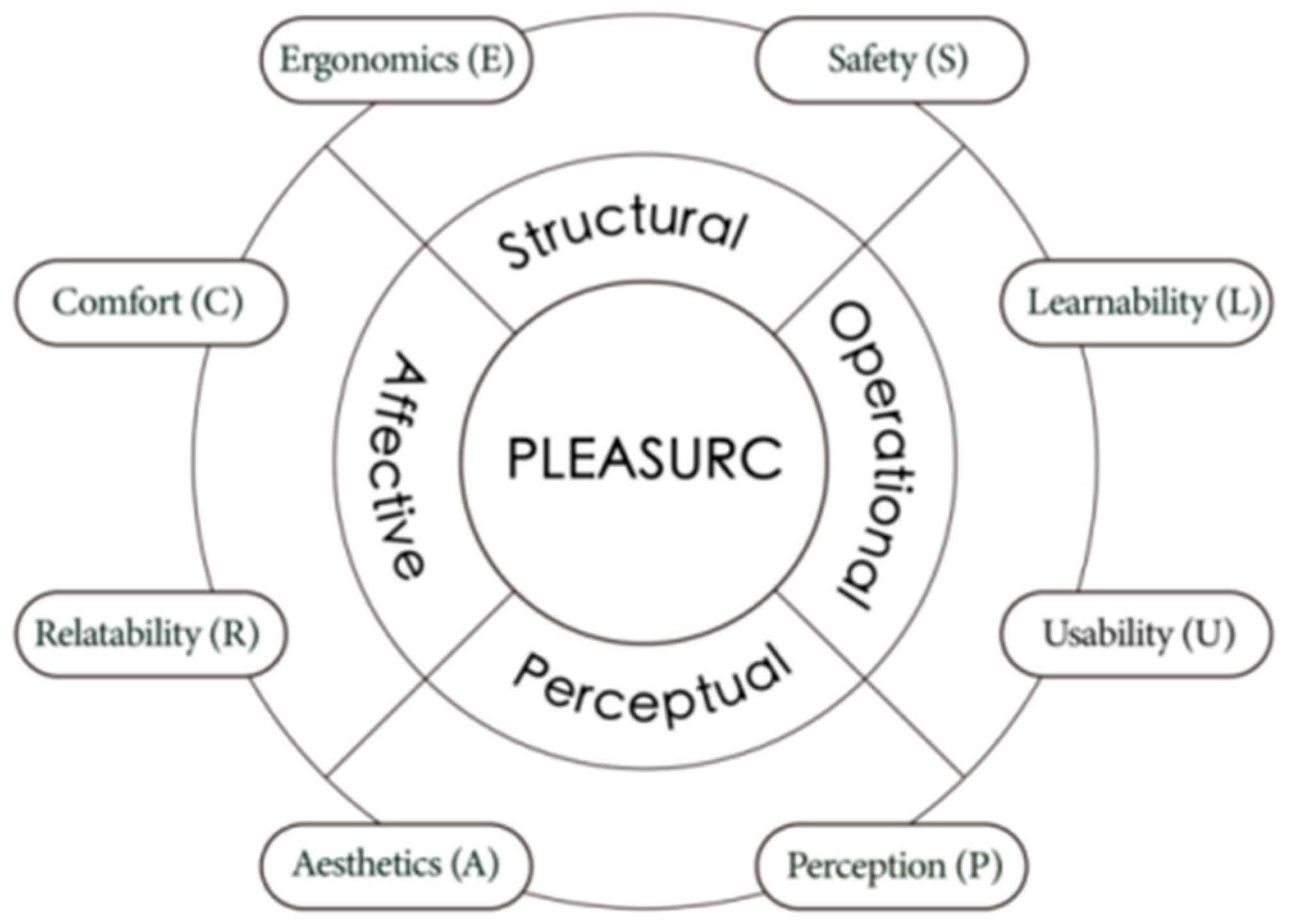 Buildings 15 03321 g001