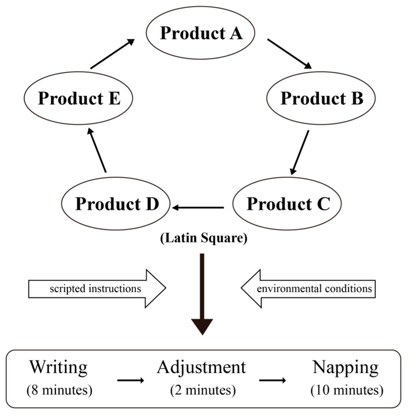 Buildings 15 03321 g003