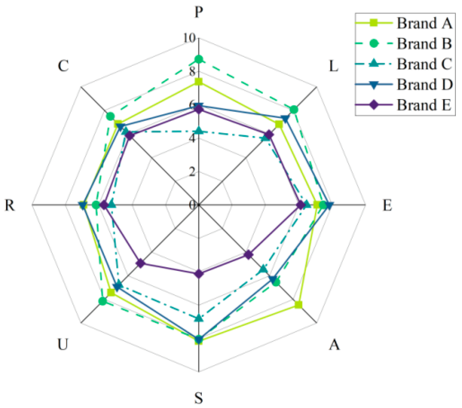 Buildings 15 03321 g009