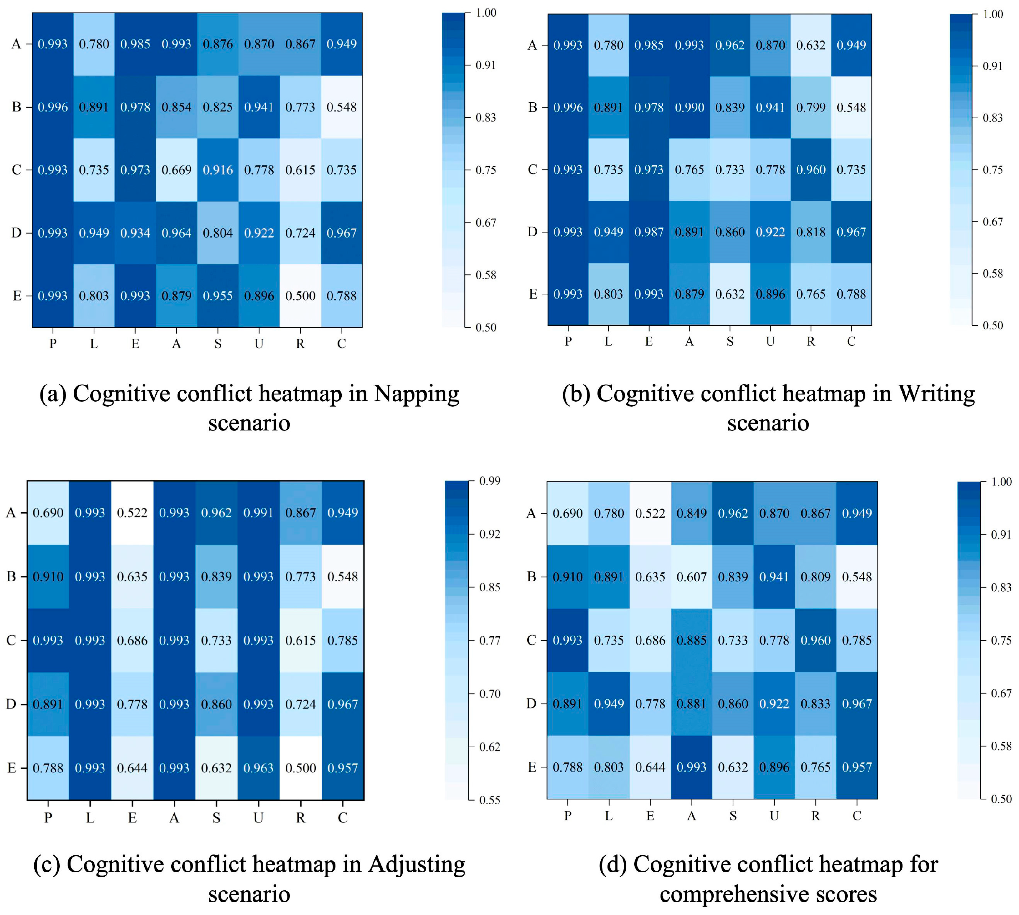 Buildings 15 03321 g010