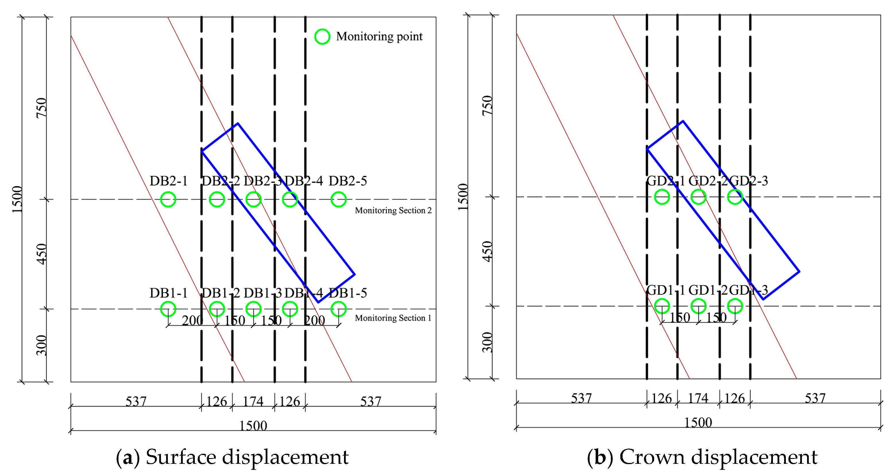 Buildings 15 03322 g003