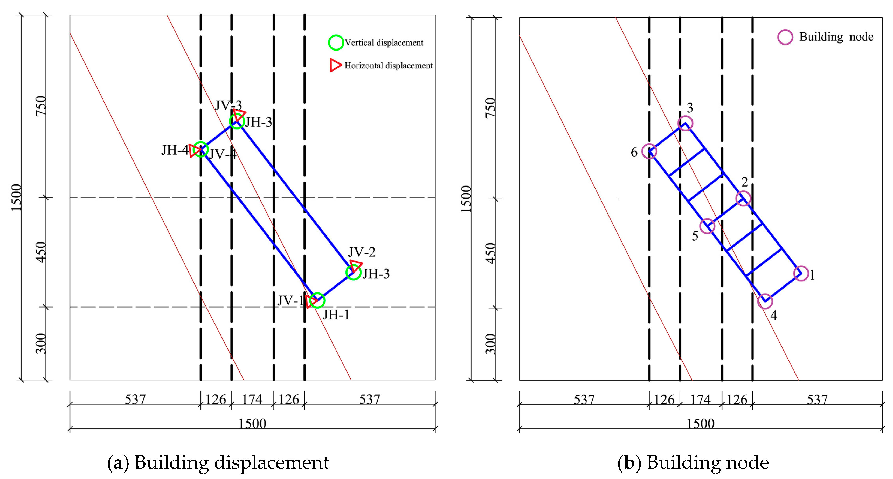 Buildings 15 03322 g005