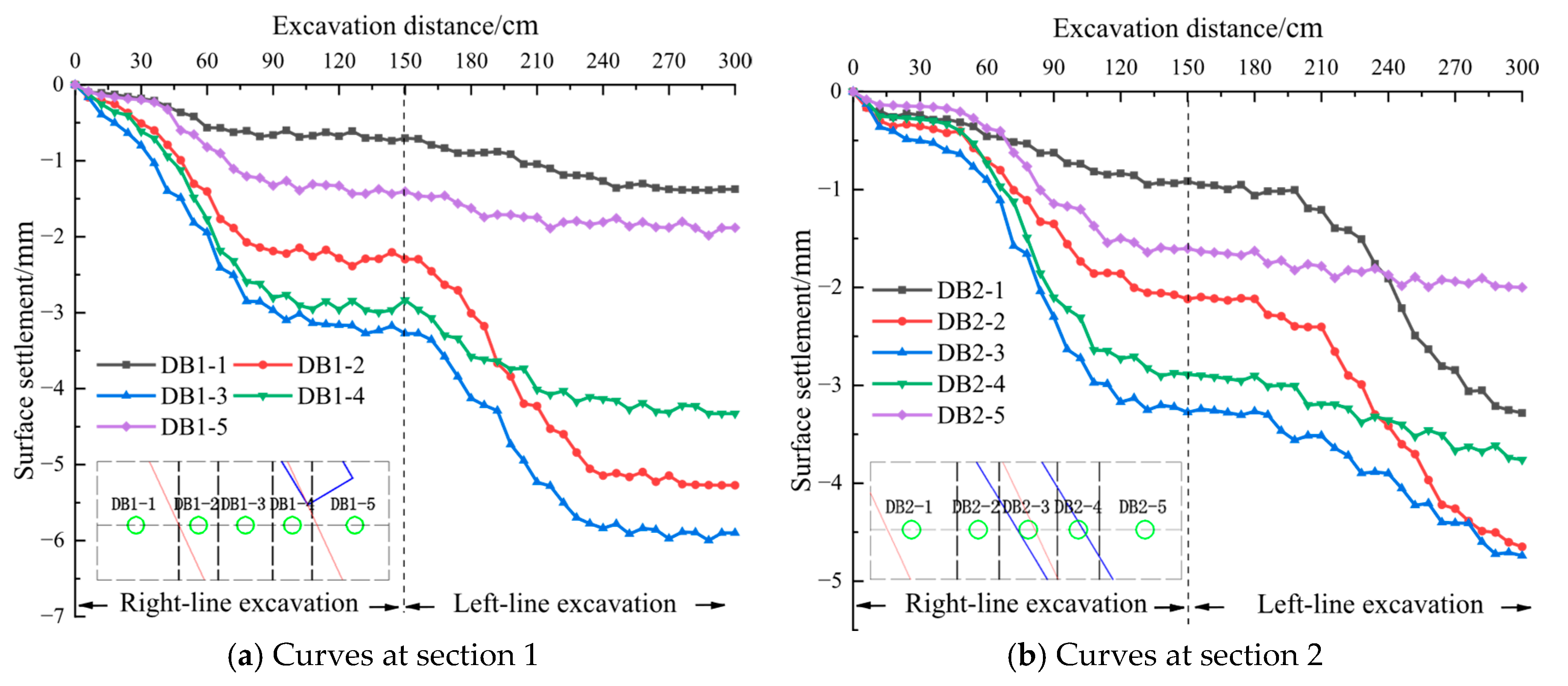 Buildings 15 03322 g008