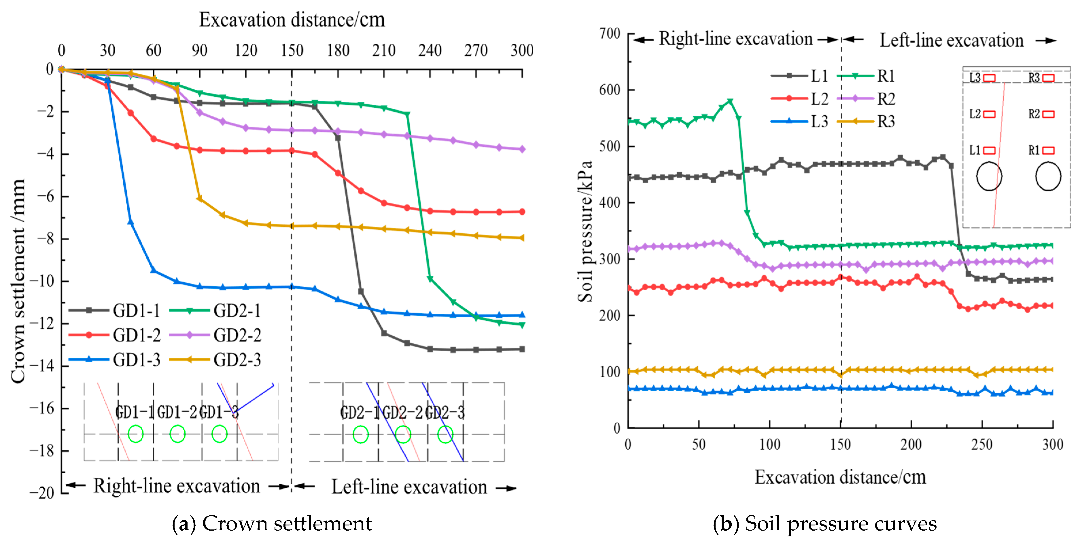 Buildings 15 03322 g009