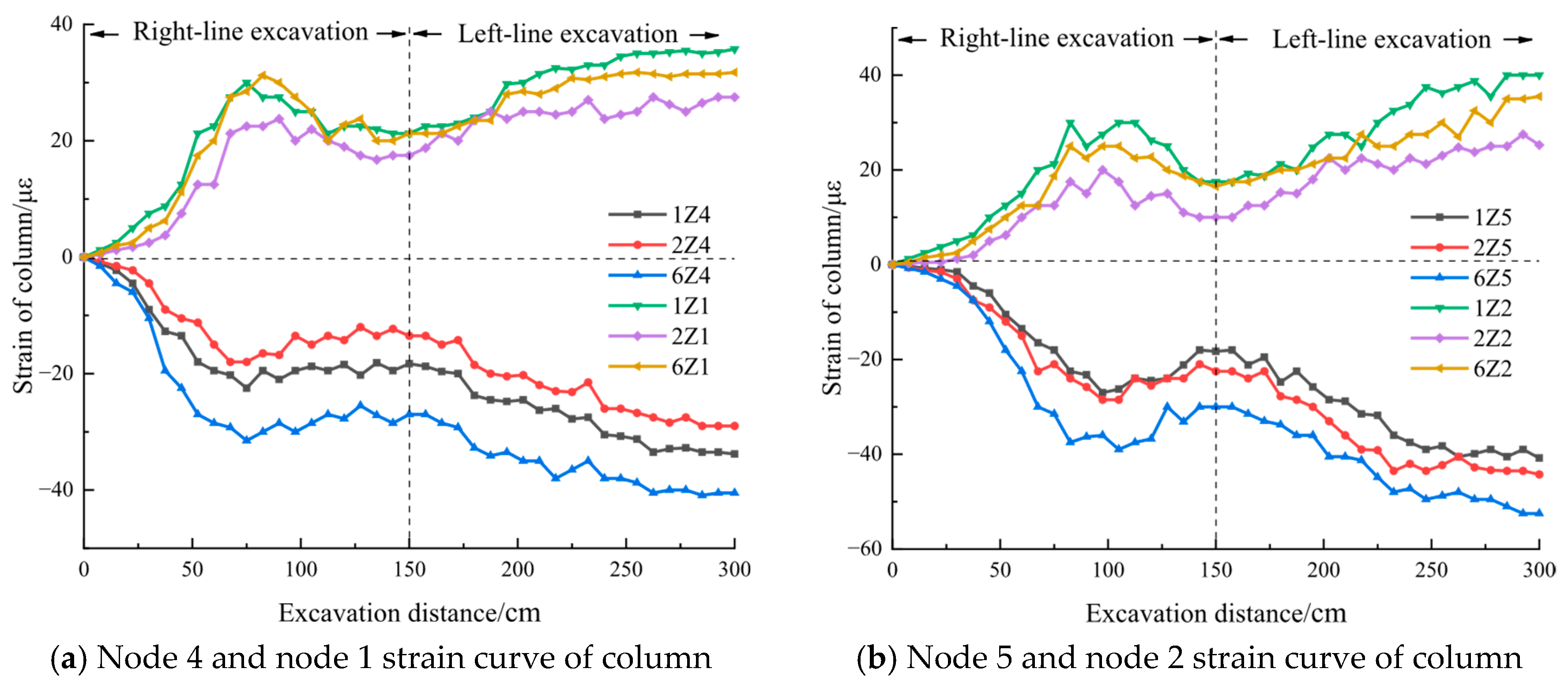 Buildings 15 03322 g010a