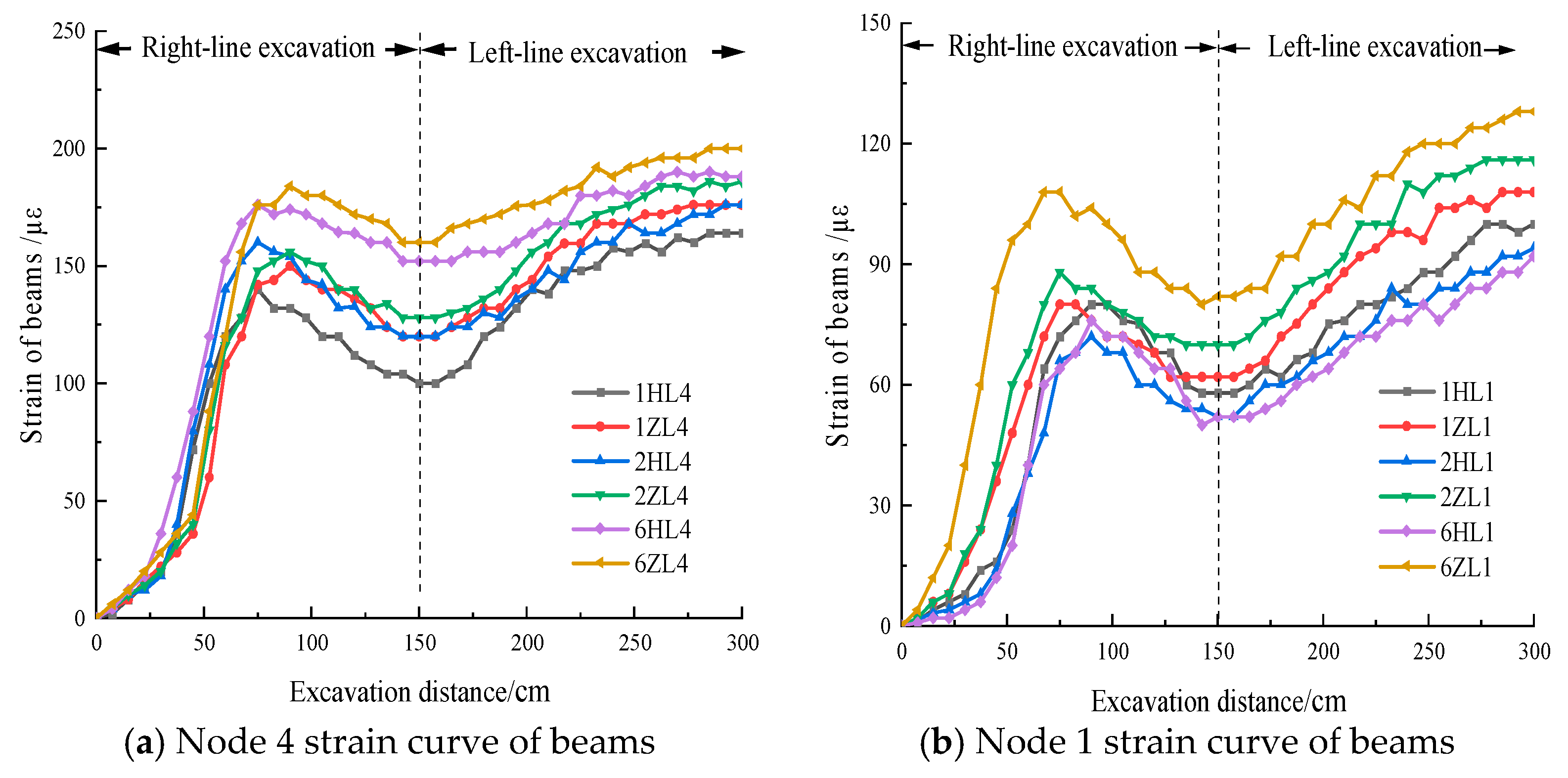 Buildings 15 03322 g011