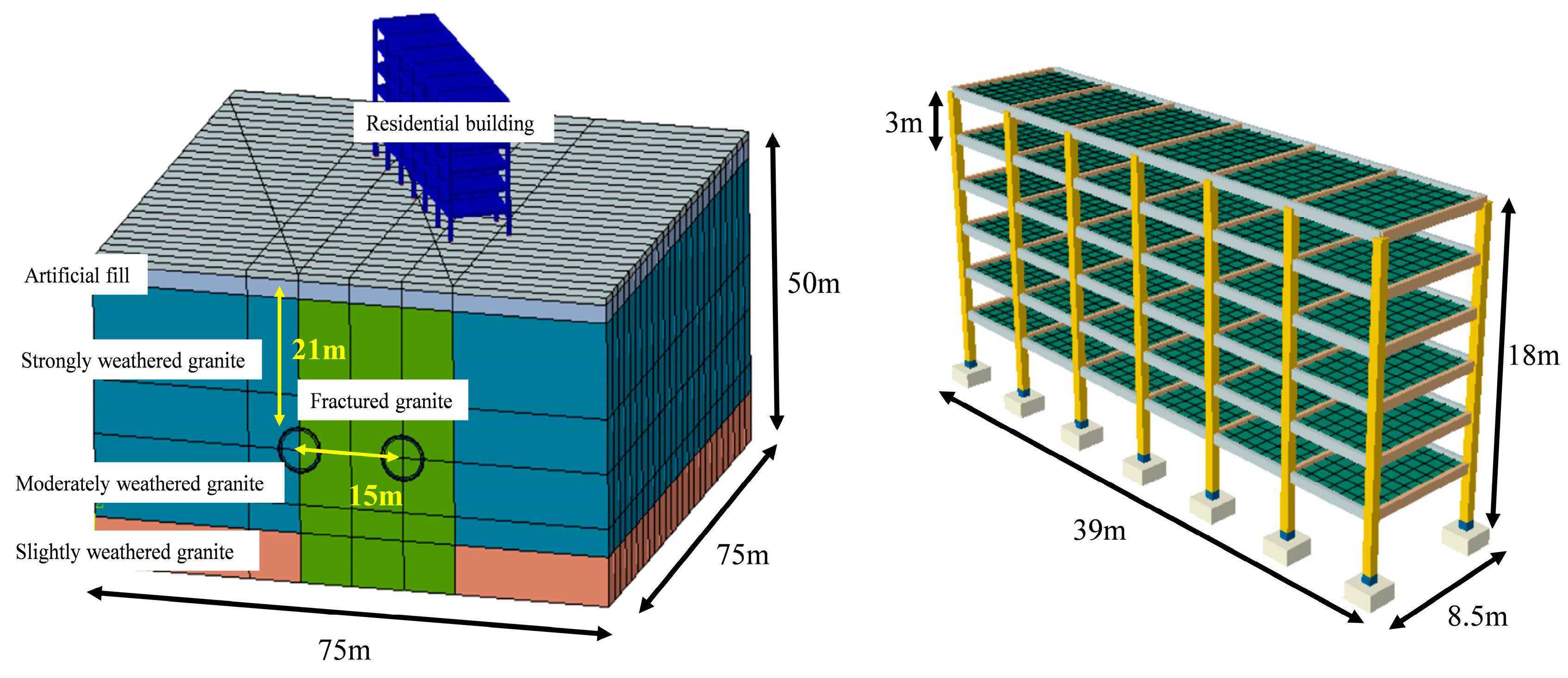 Buildings 15 03322 g012