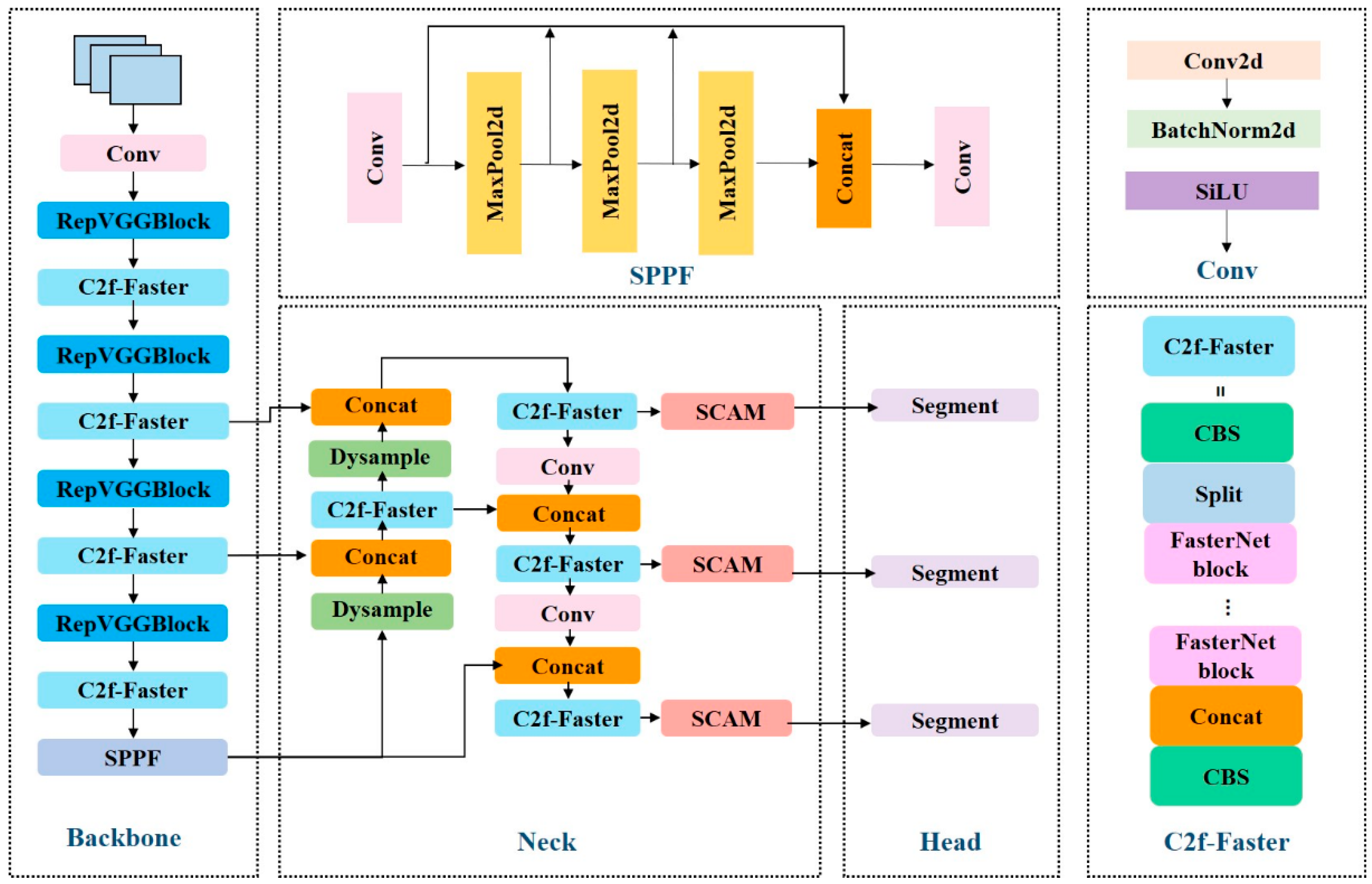 Buildings 15 03323 g002 Buildings 15 03323 g002