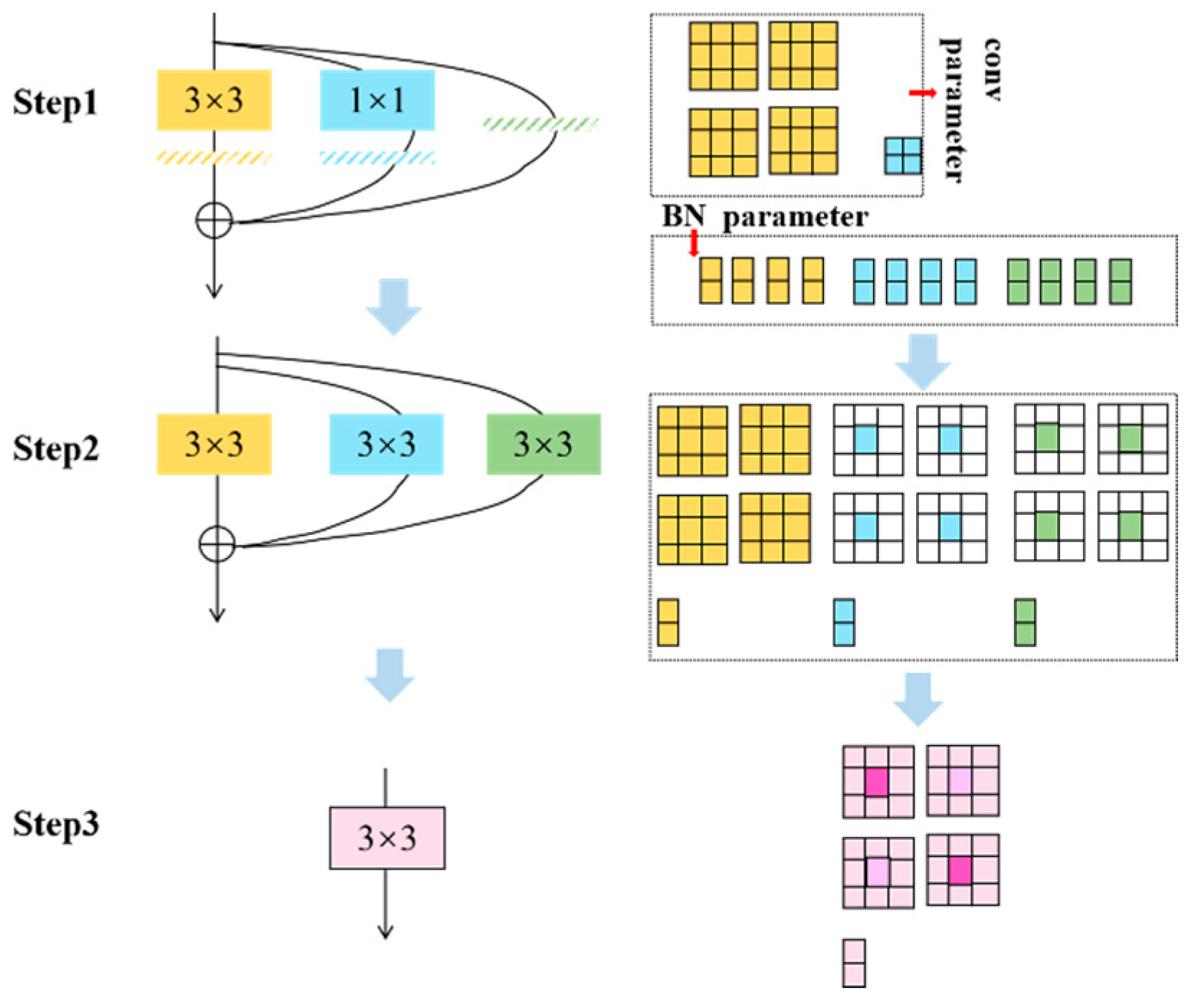 Buildings 15 03323 g004 Buildings 15 03323 g004