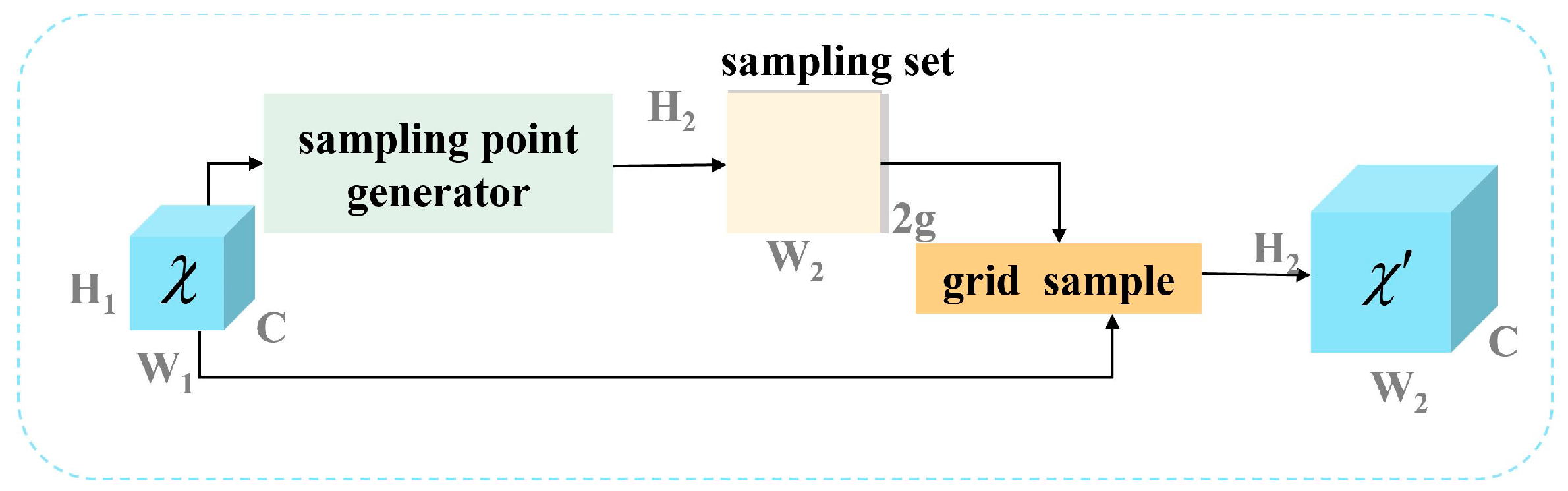 Buildings 15 03323 g006 Buildings 15 03323 g006