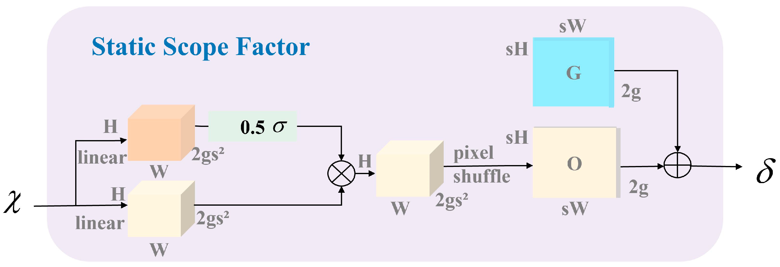Buildings 15 03323 g007 Buildings 15 03323 g007