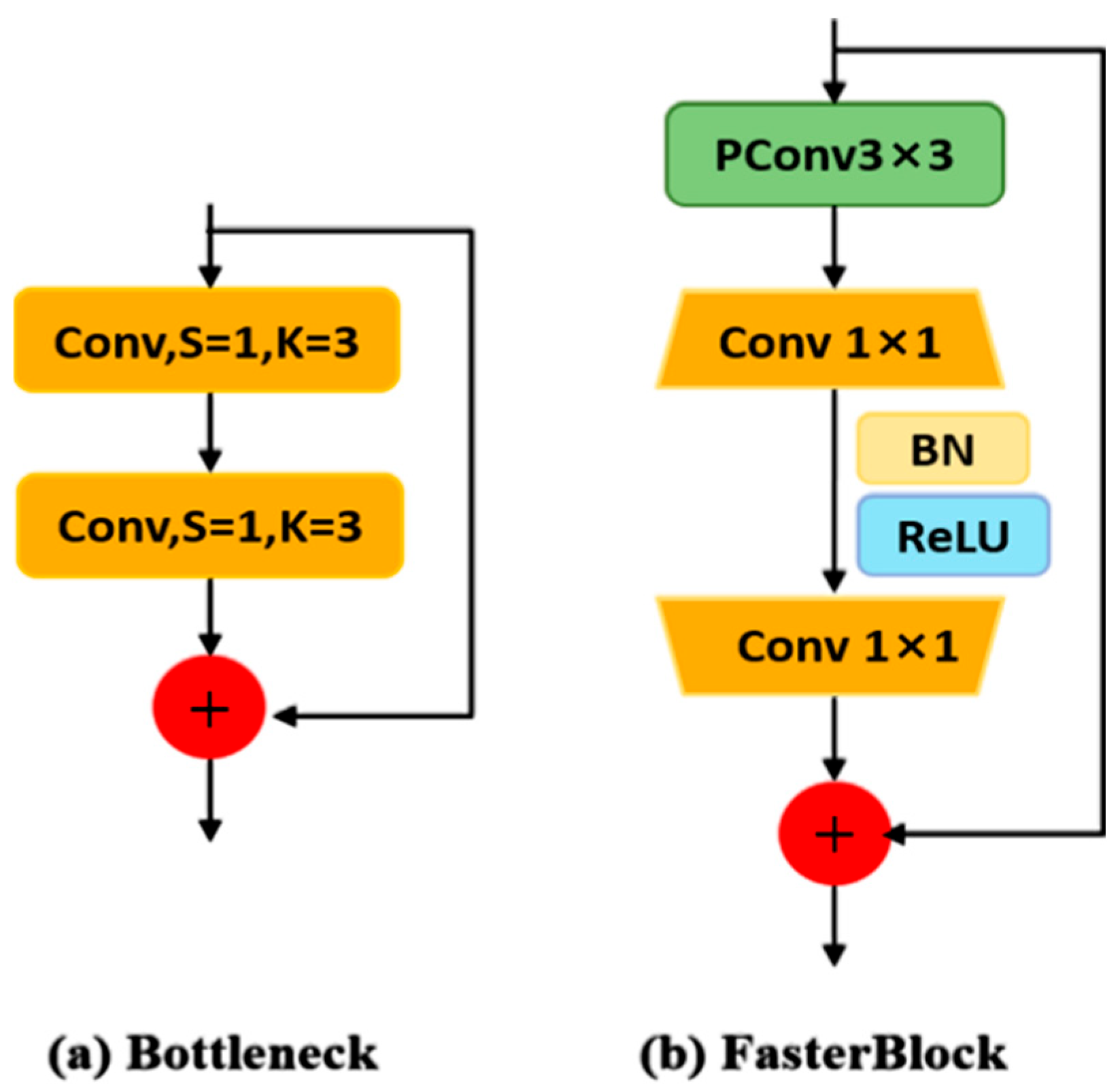 Buildings 15 03323 g010 Buildings 15 03323 g010