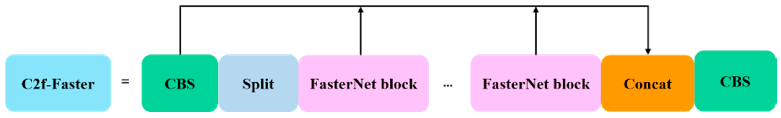 Buildings 15 03323 g011 Buildings 15 03323 g011
