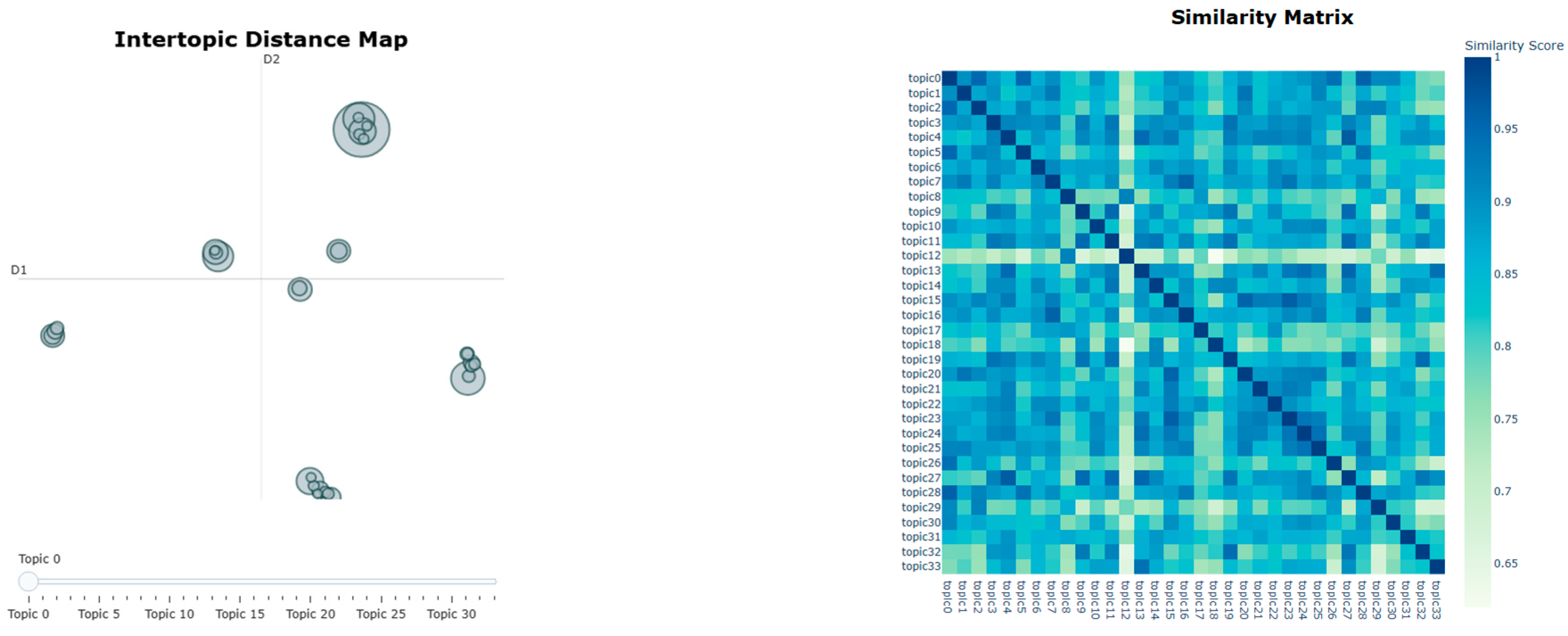 Buildings 15 03324 g003