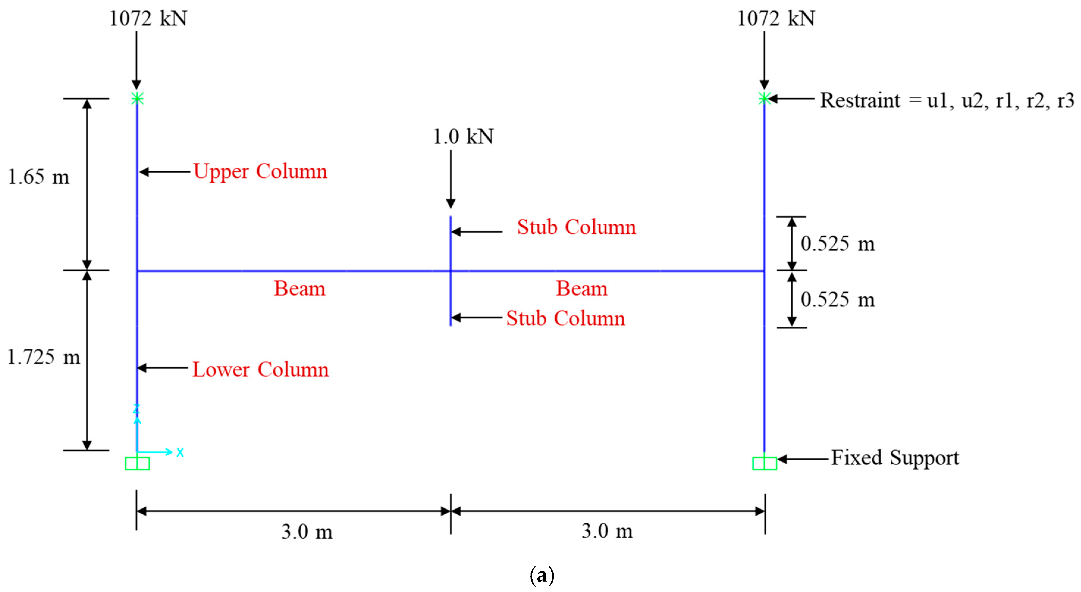 Buildings 15 03325 g006a