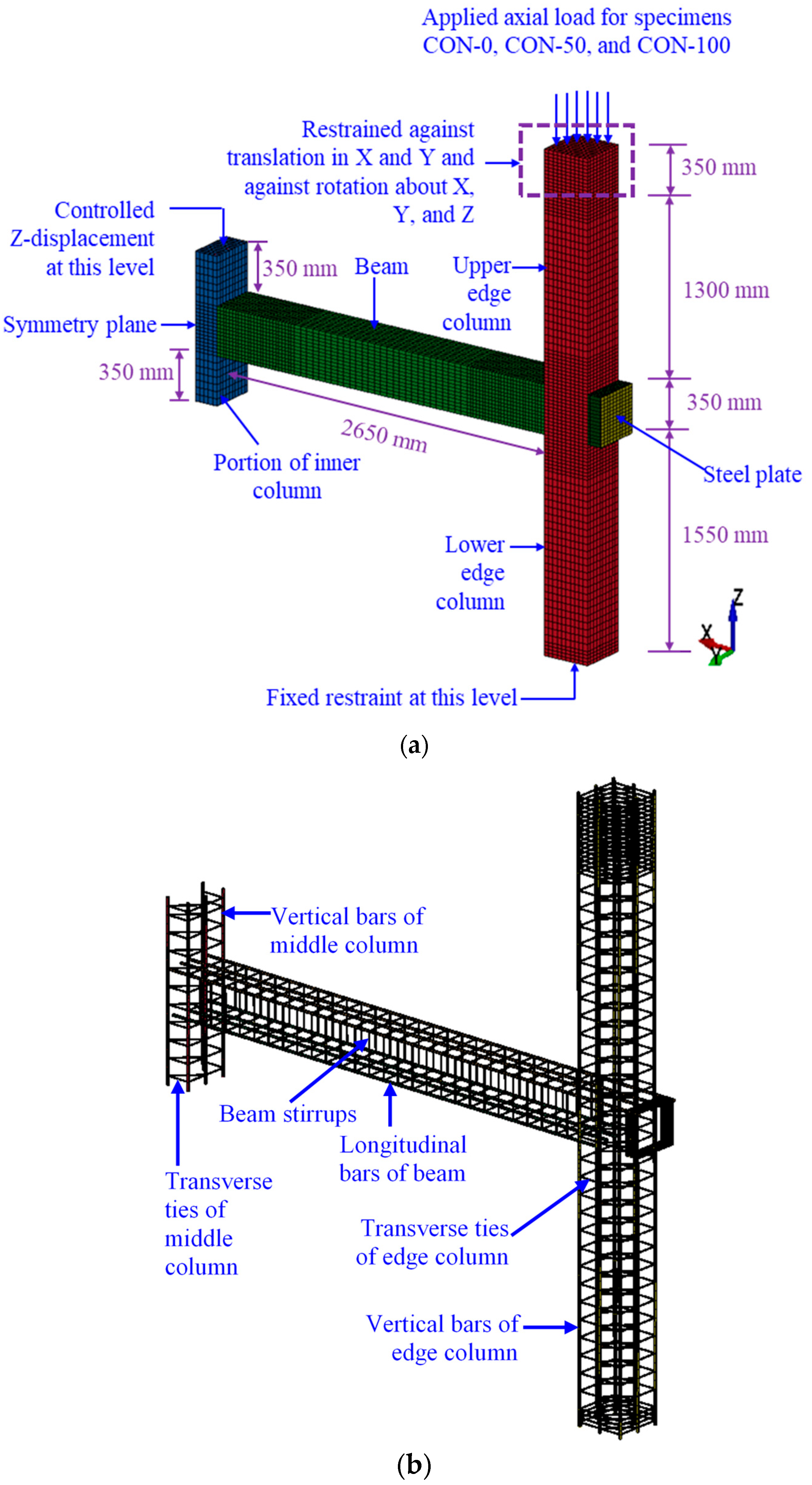 Buildings 15 03325 g007a