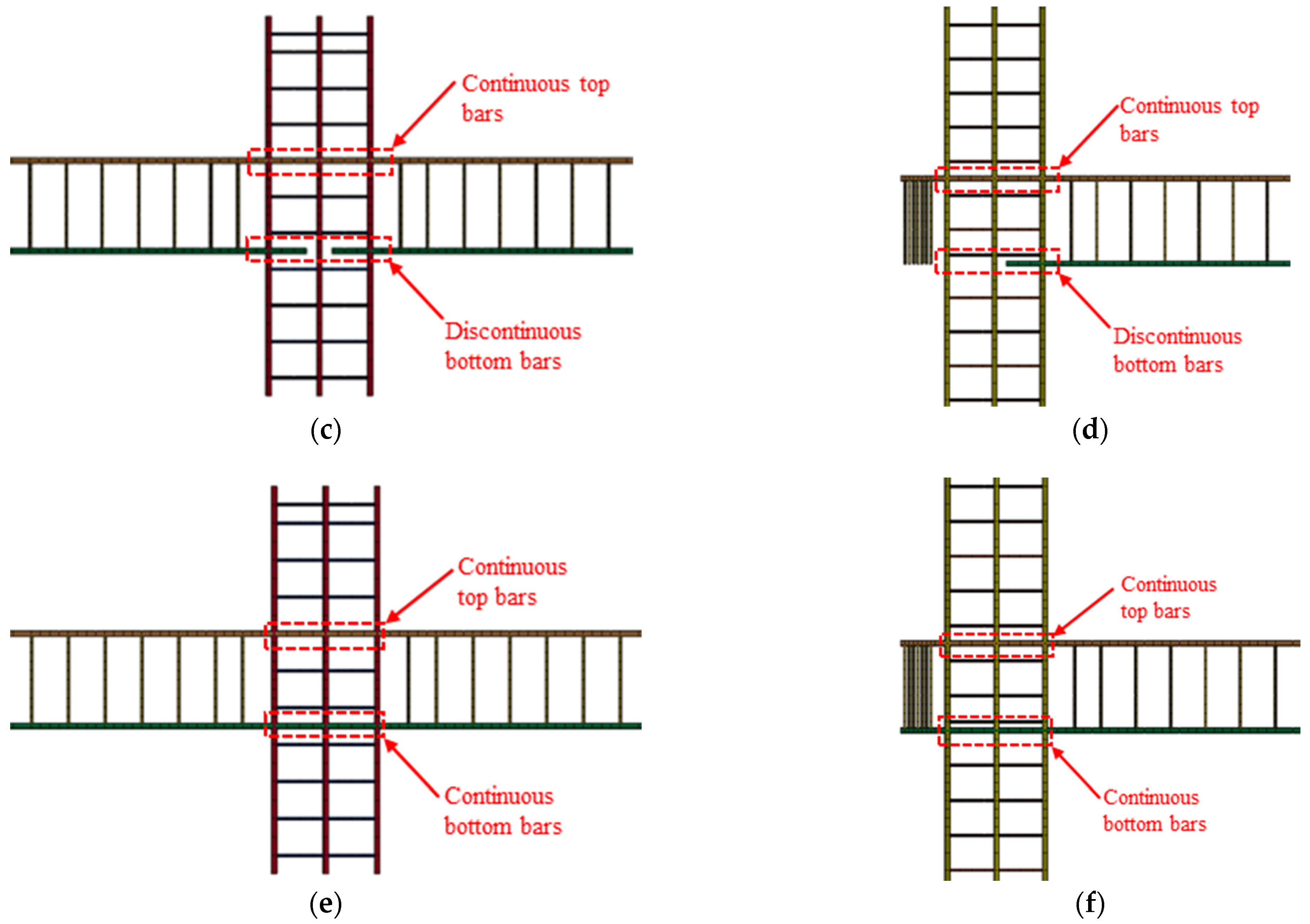Buildings 15 03325 g007b