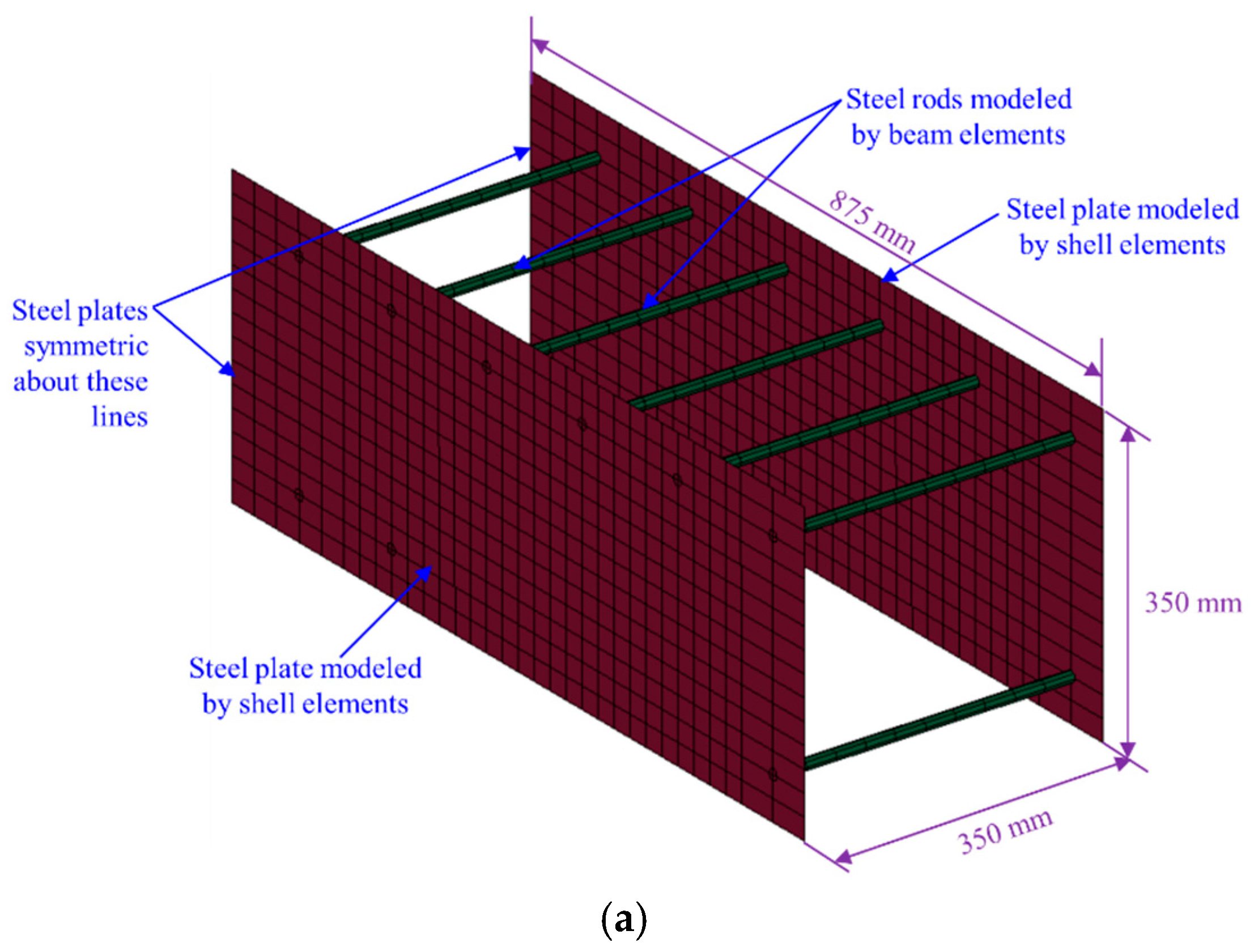 Buildings 15 03325 g008a