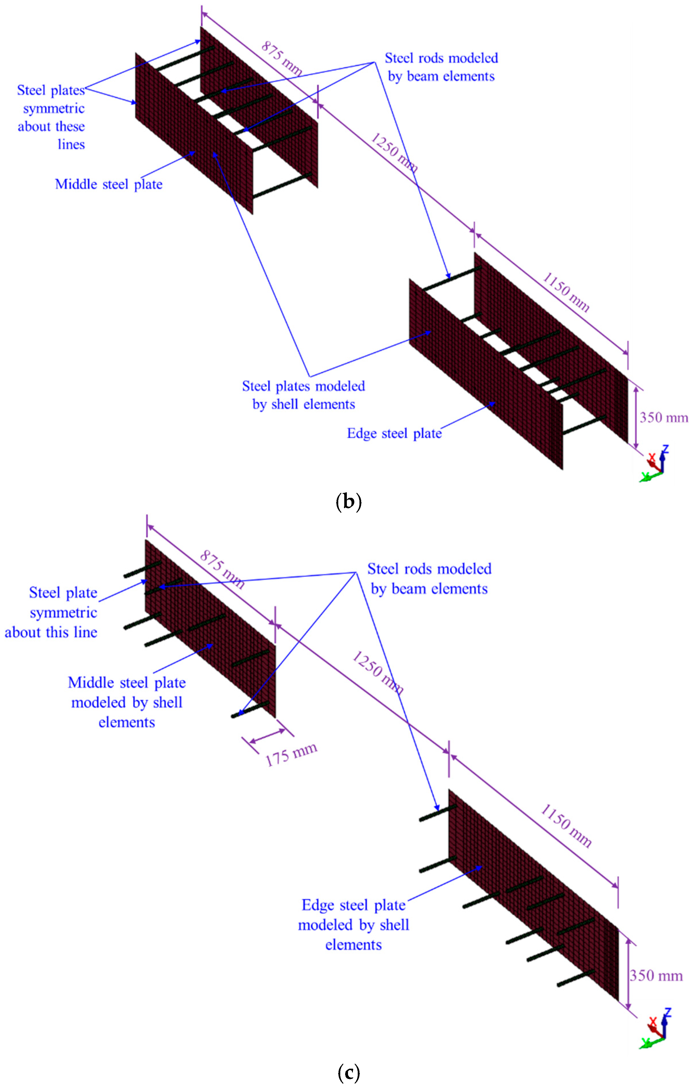 Buildings 15 03325 g008b