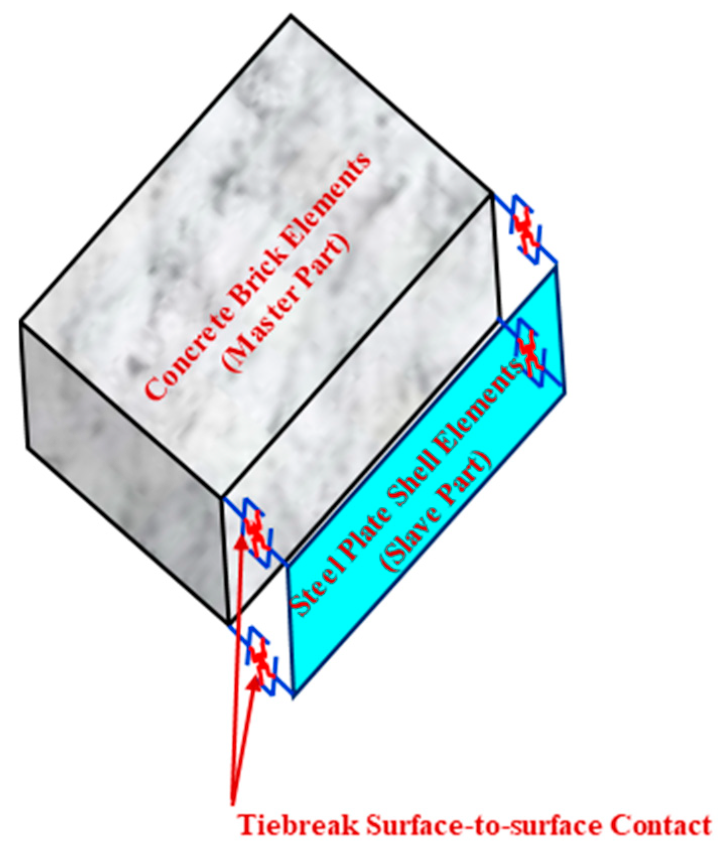 Buildings 15 03325 g010