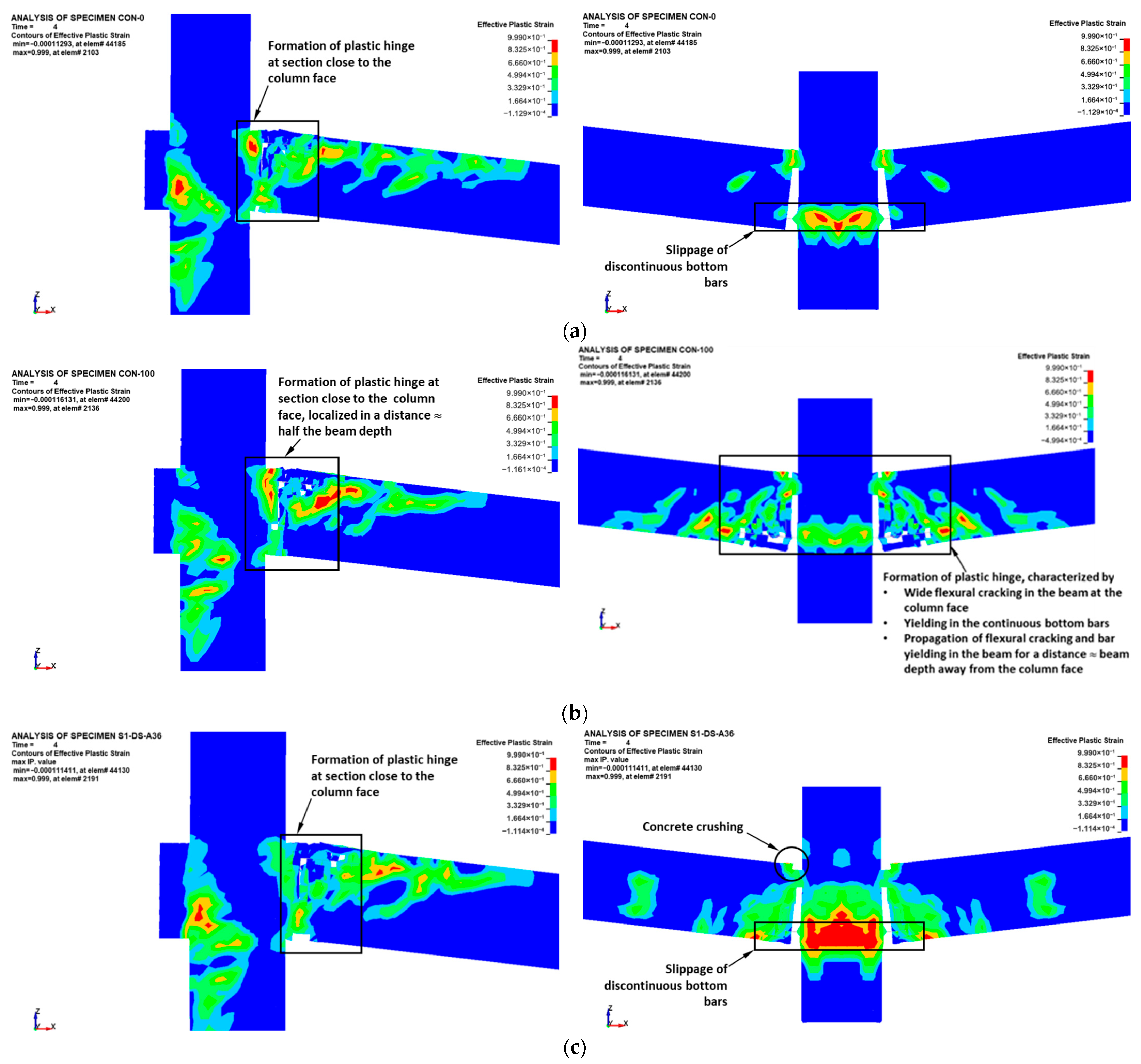 Buildings 15 03325 g012a