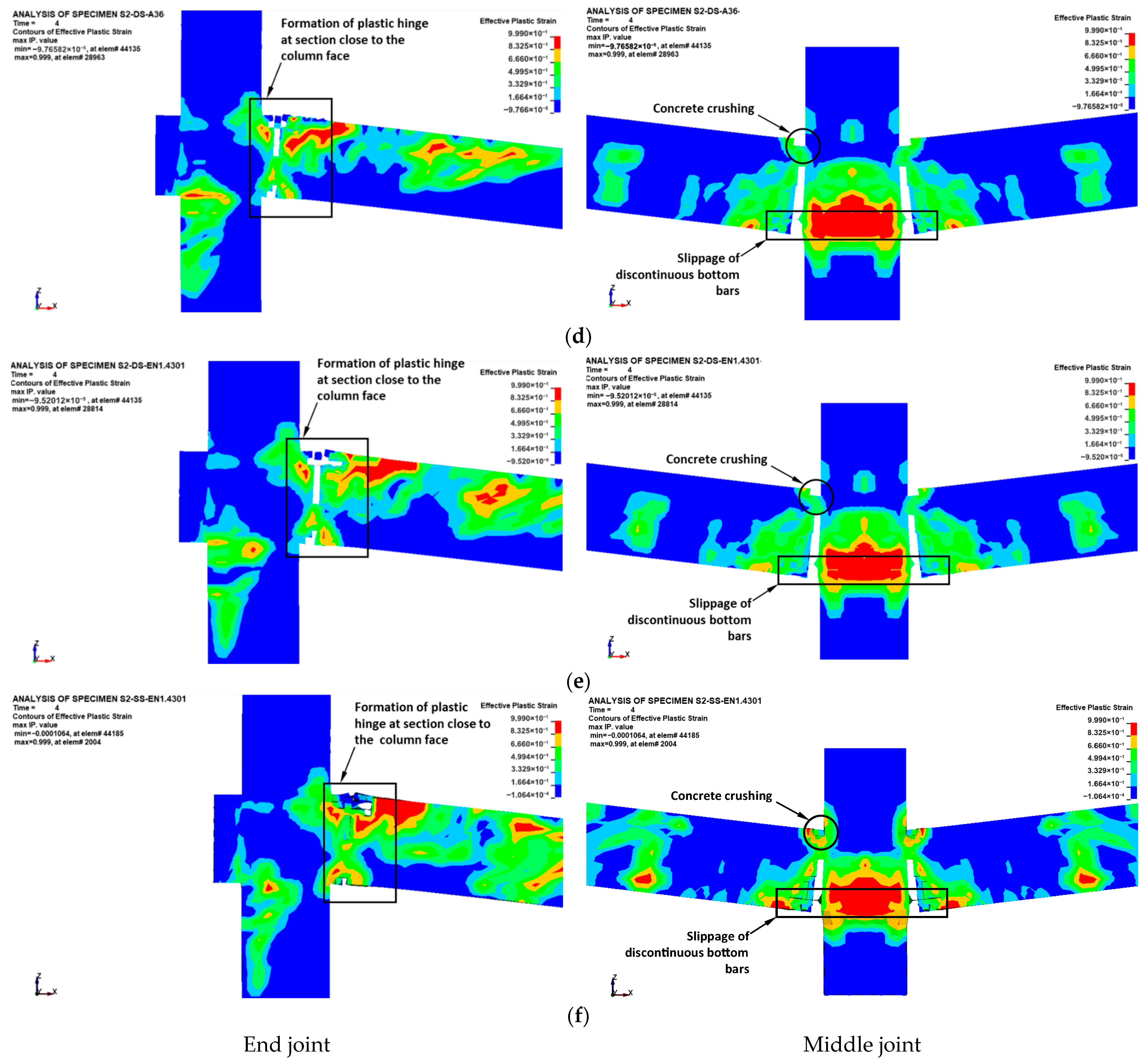 Buildings 15 03325 g012b