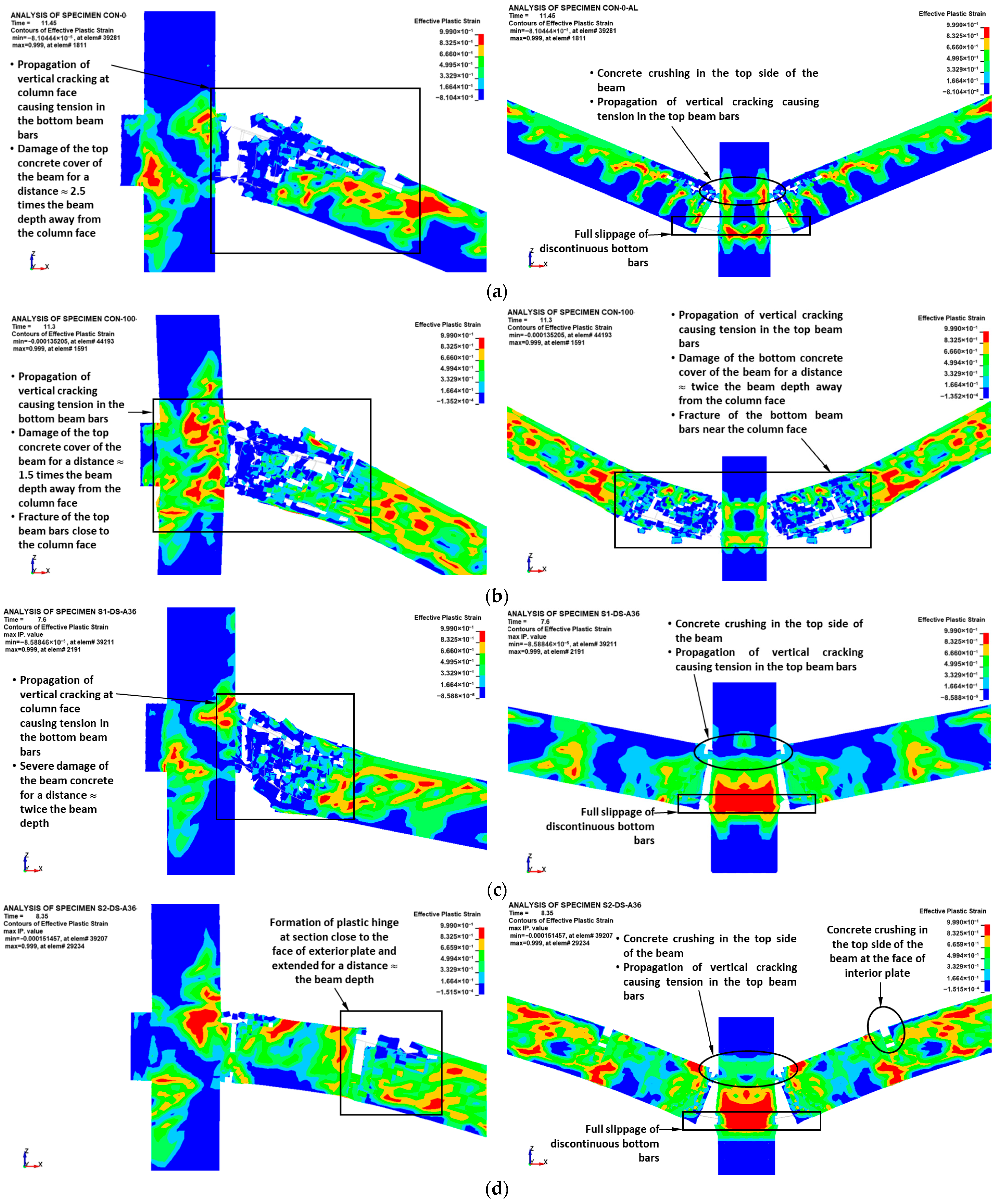 Buildings 15 03325 g013a