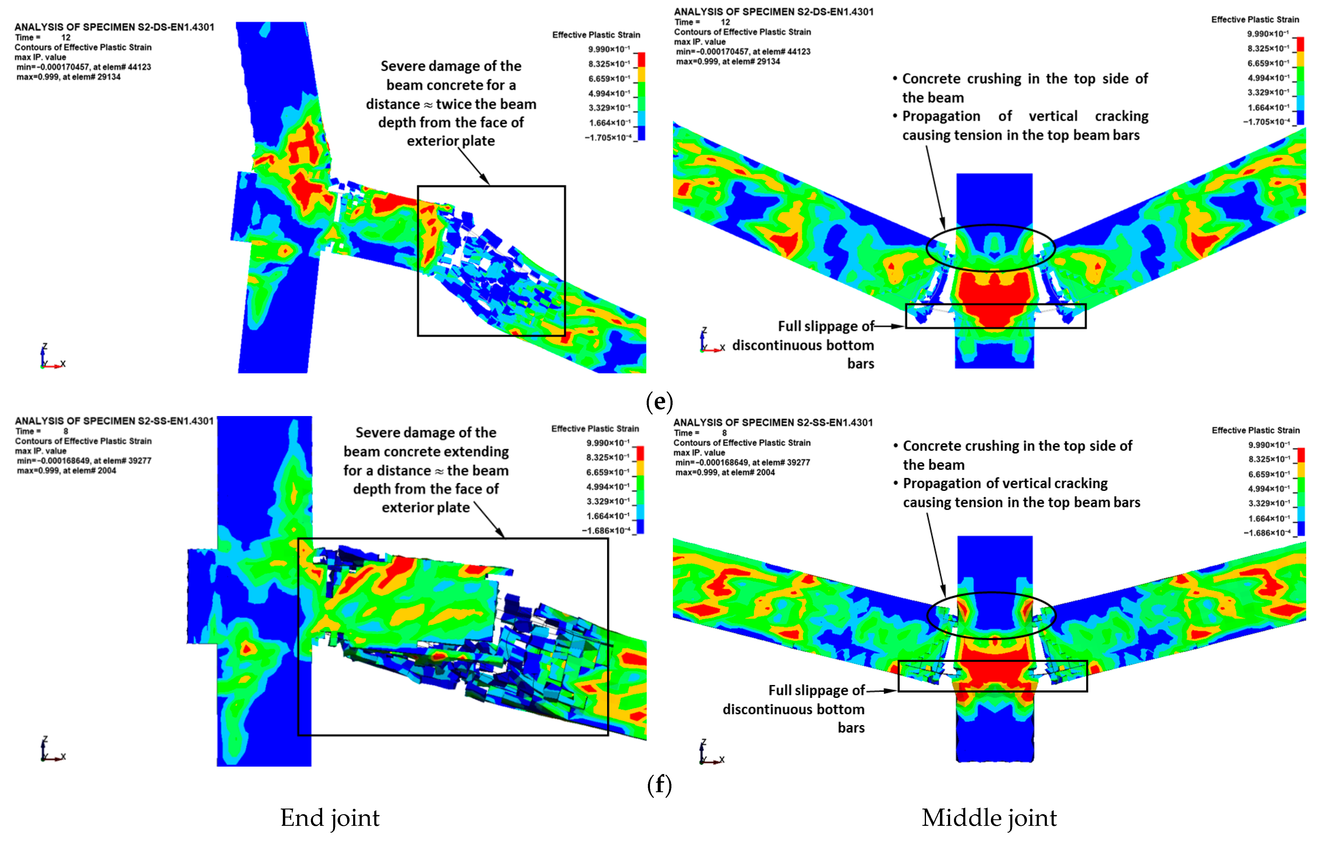 Buildings 15 03325 g013b