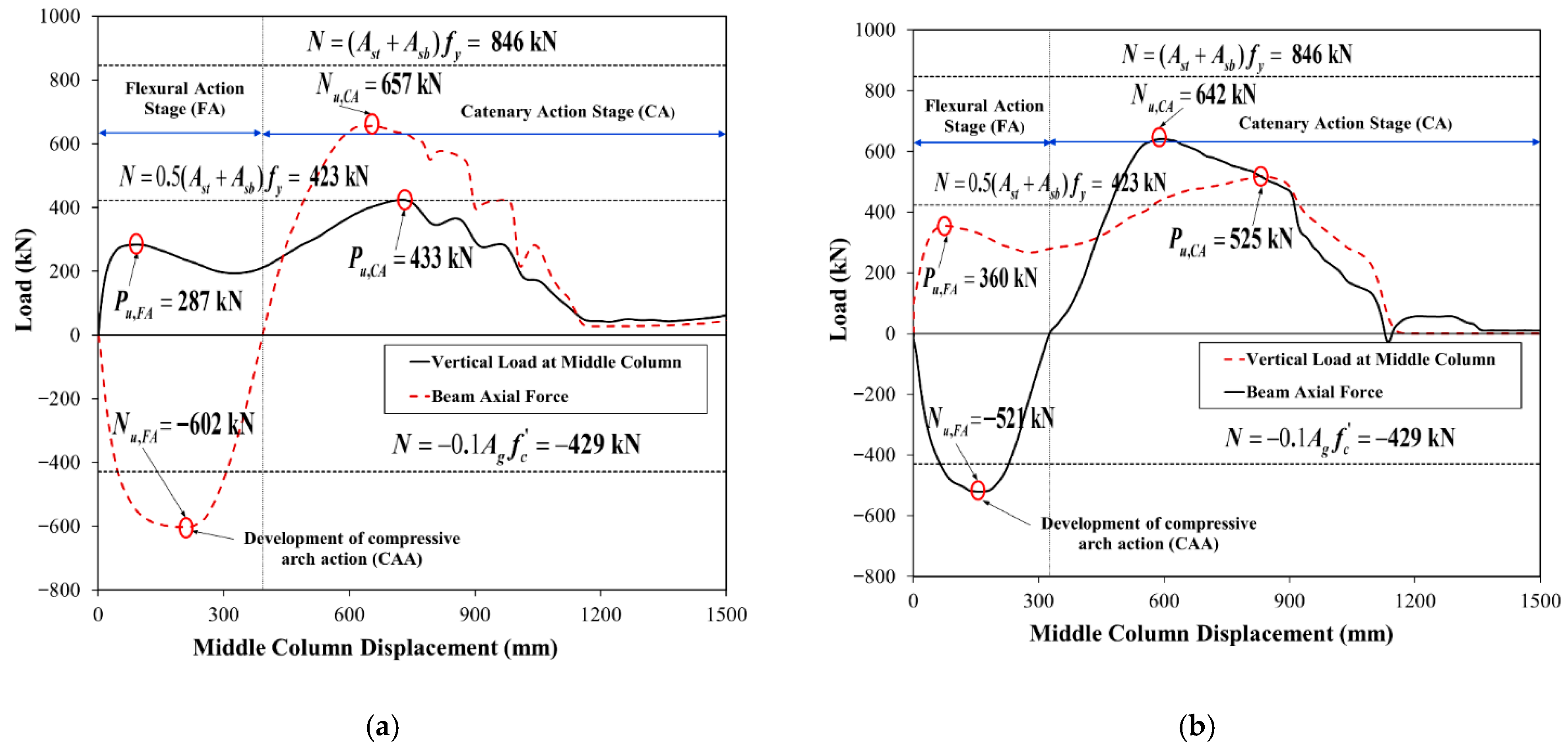 Buildings 15 03325 g018