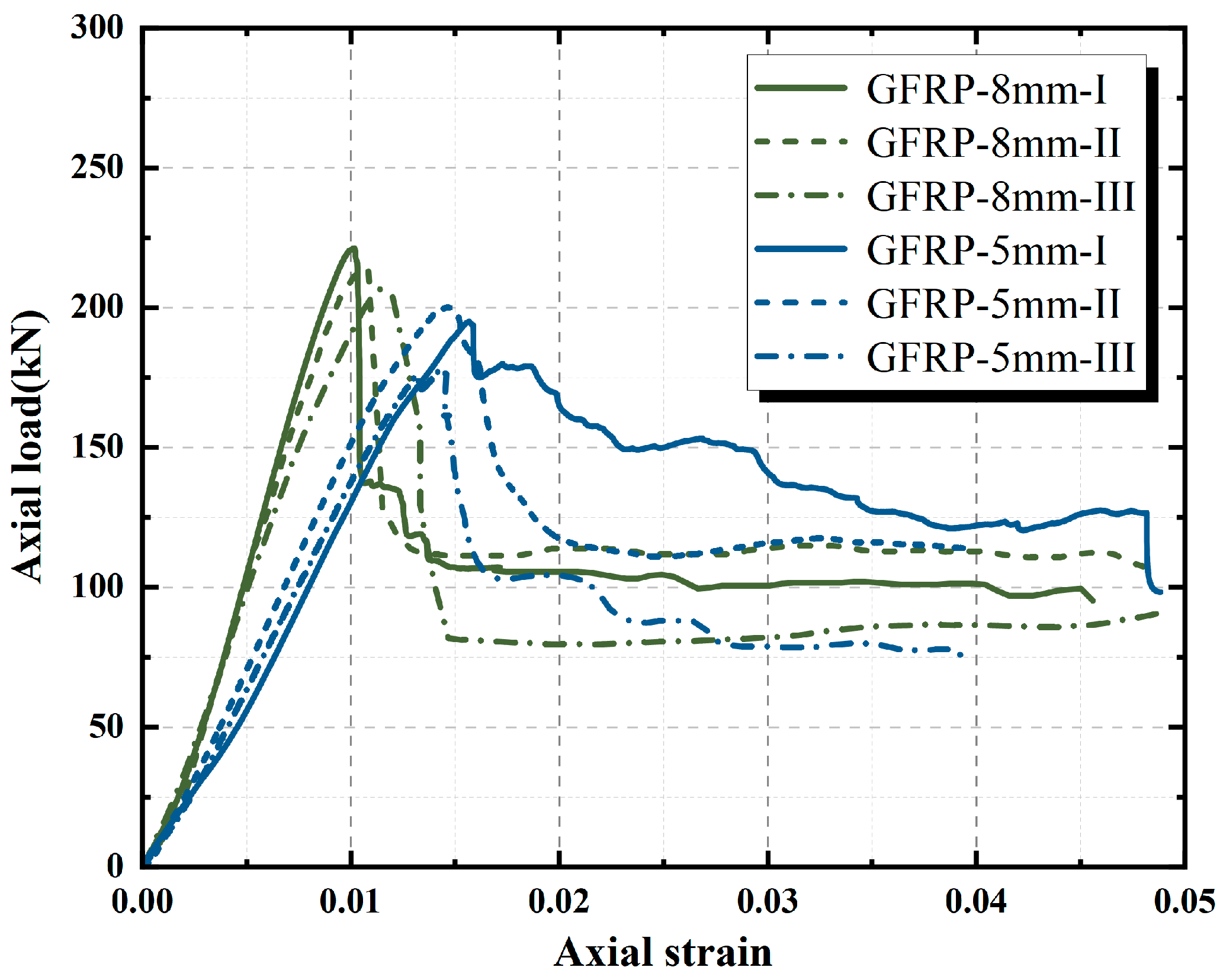 Buildings 15 03327 g003