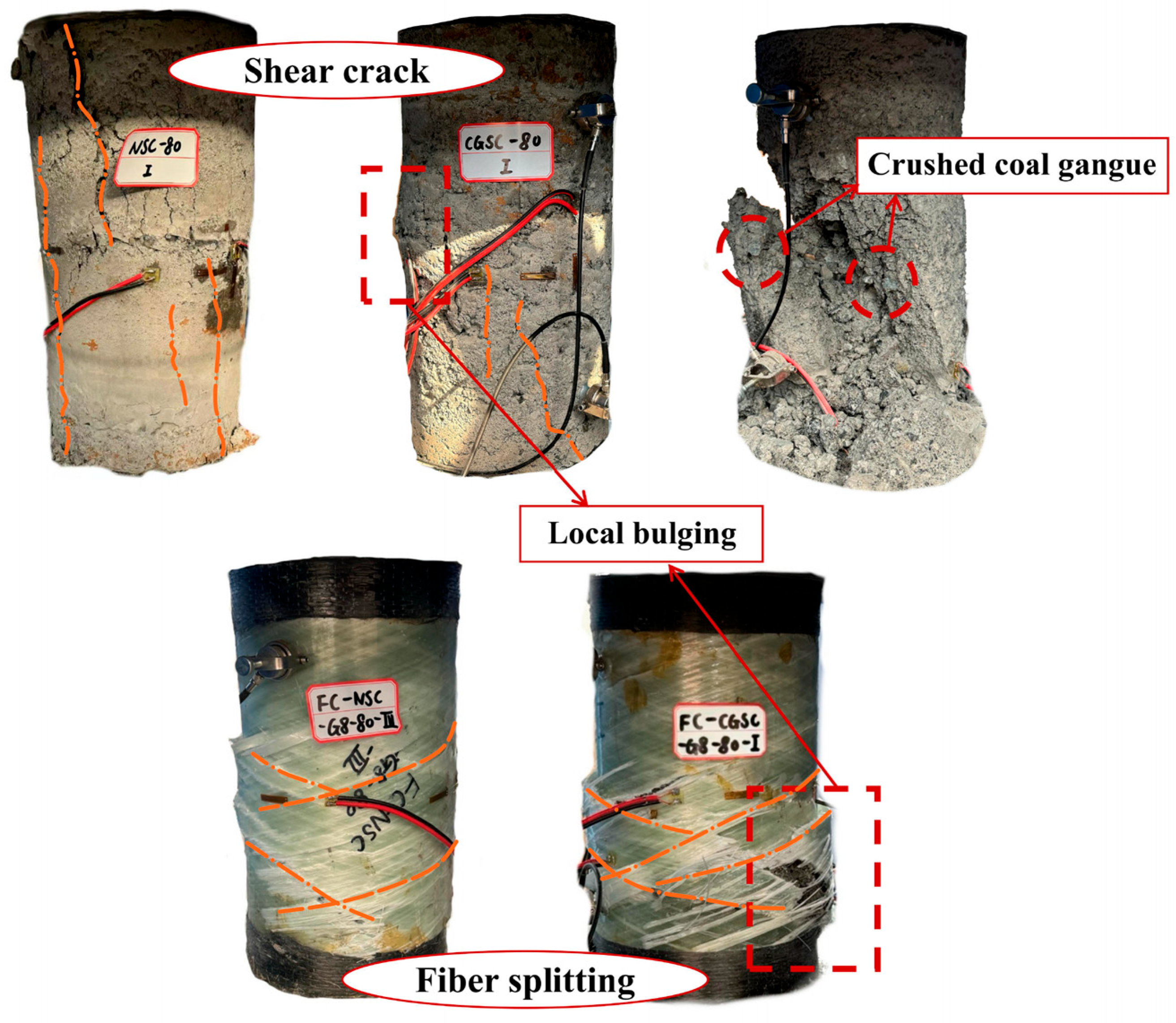 Buildings 15 03327 g008