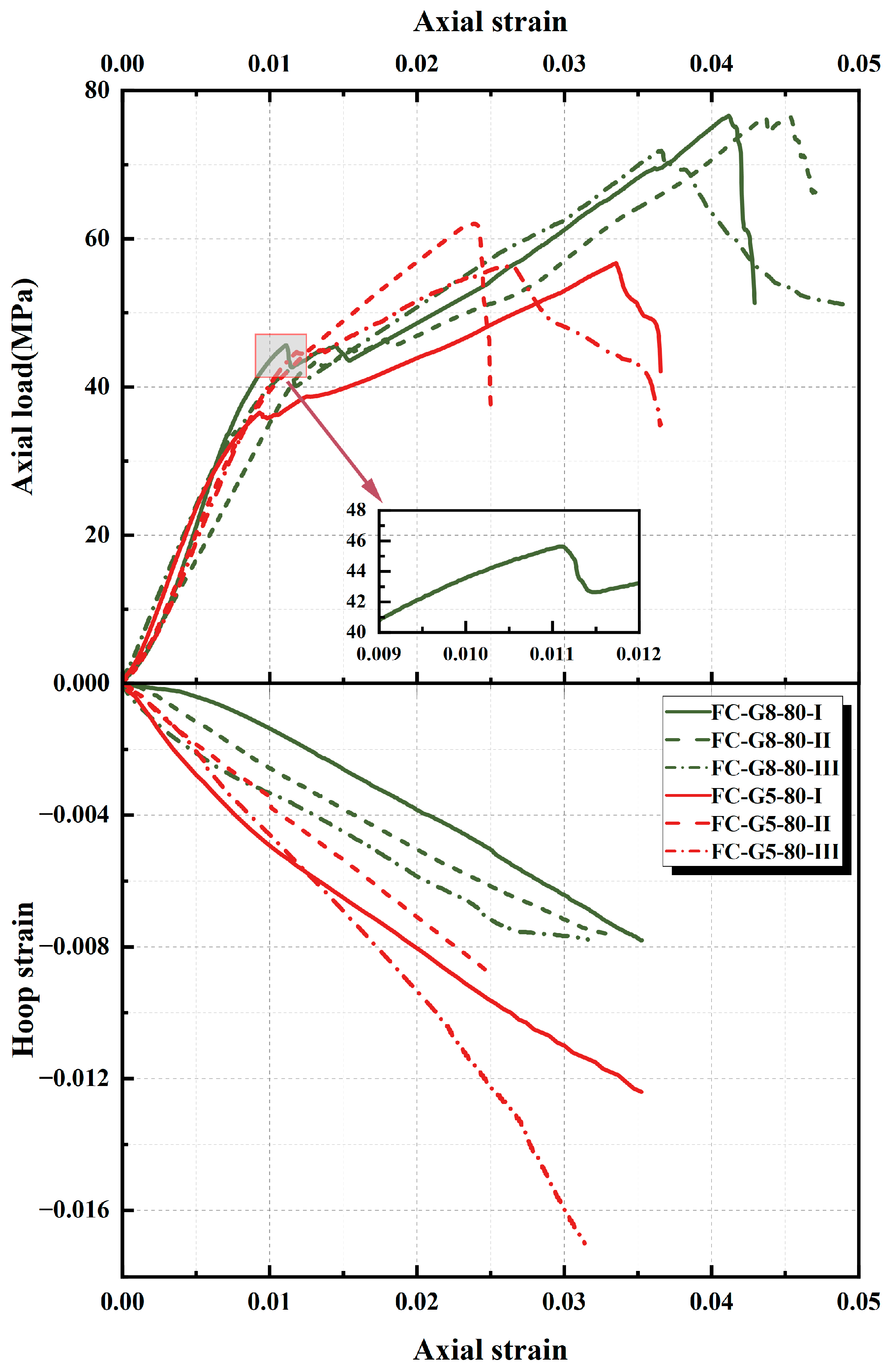 Buildings 15 03327 g010