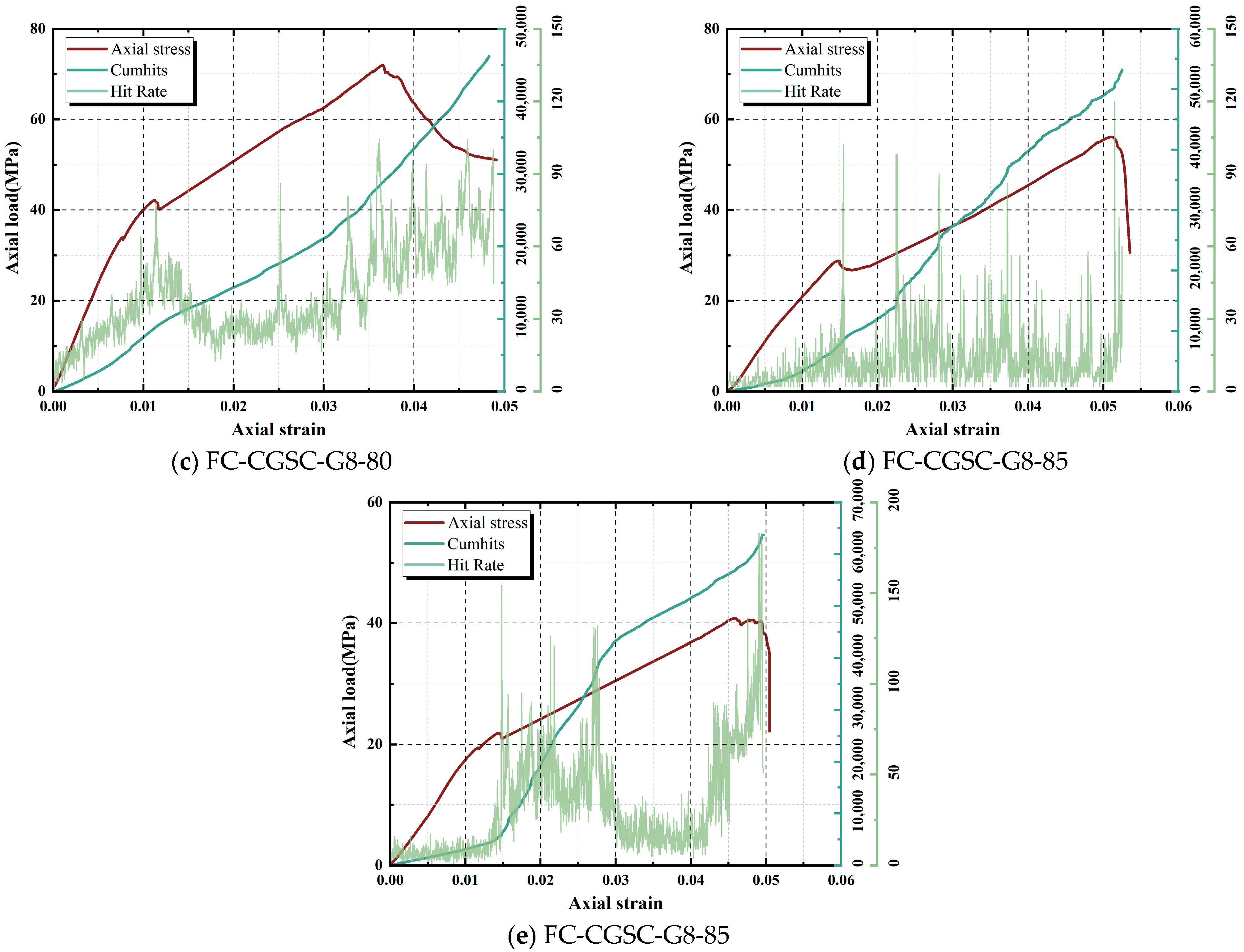 Buildings 15 03327 g013b
