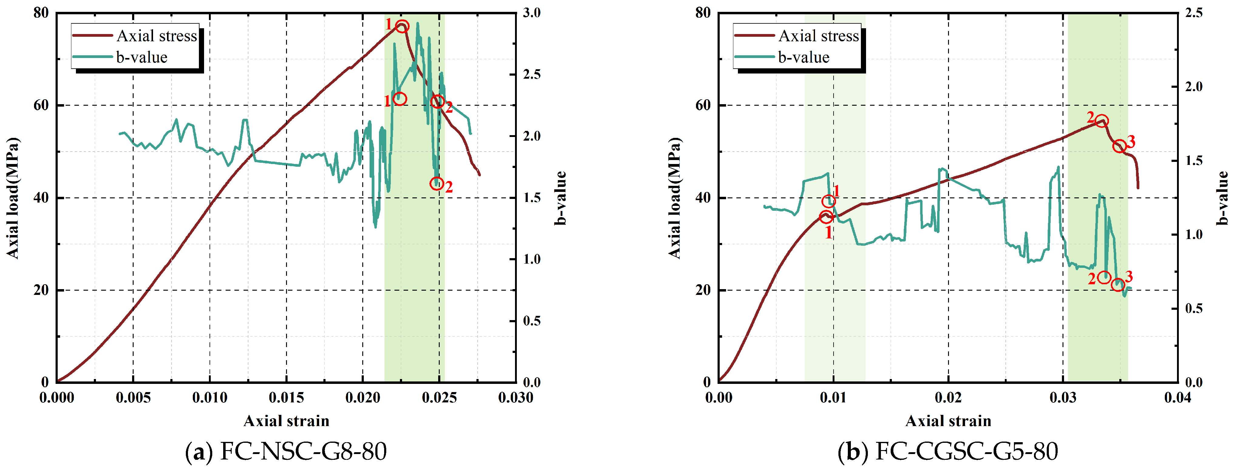 Buildings 15 03327 g014a