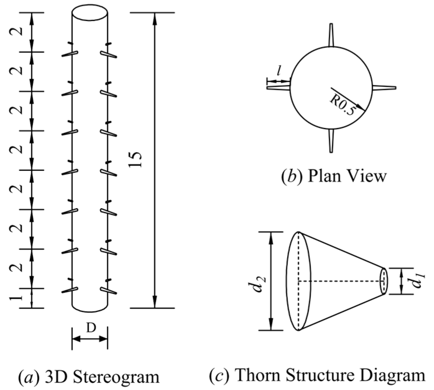 Buildings 15 03328 g003 Buildings 15 03328 g003