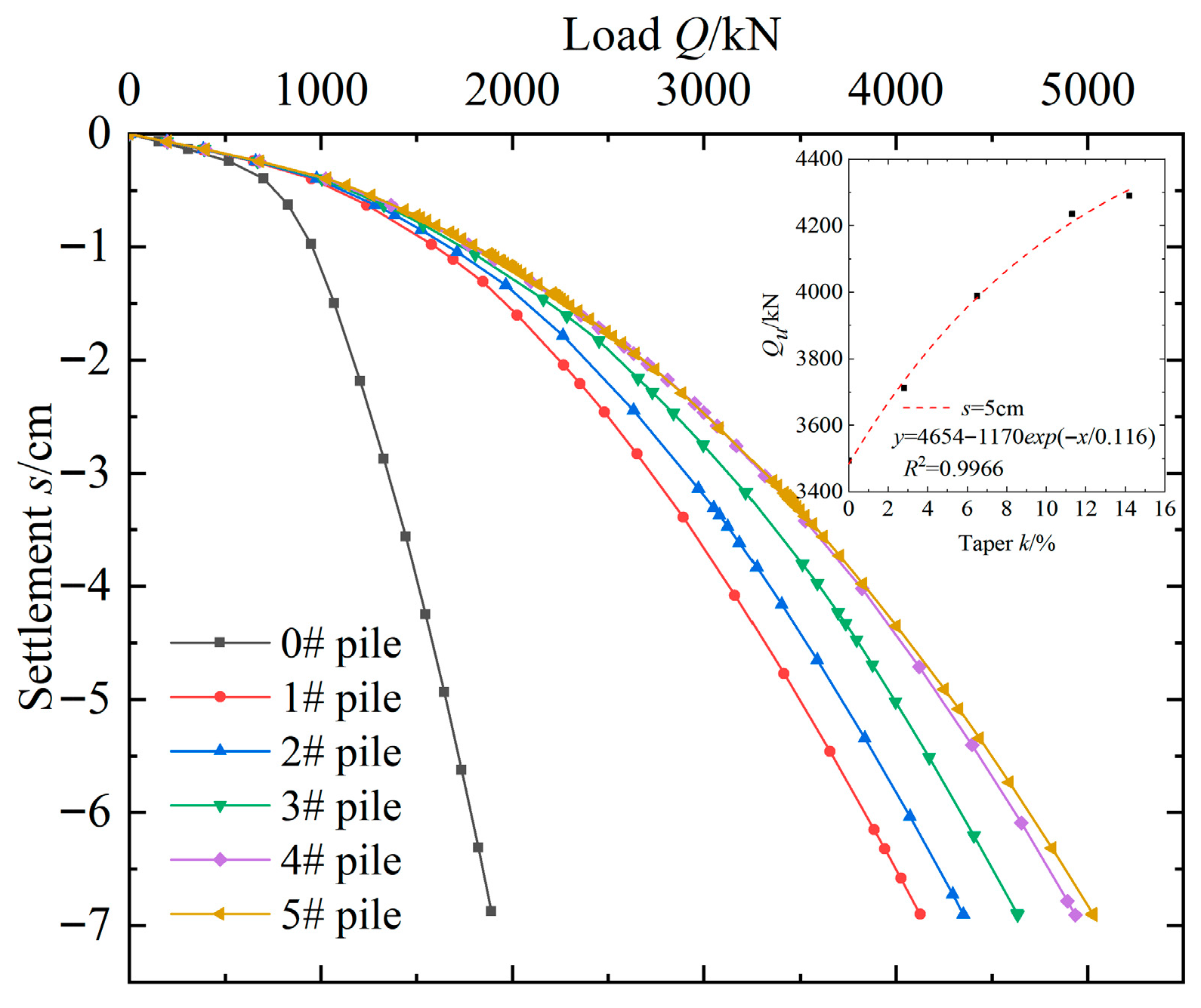 Buildings 15 03328 g006 Buildings 15 03328 g006