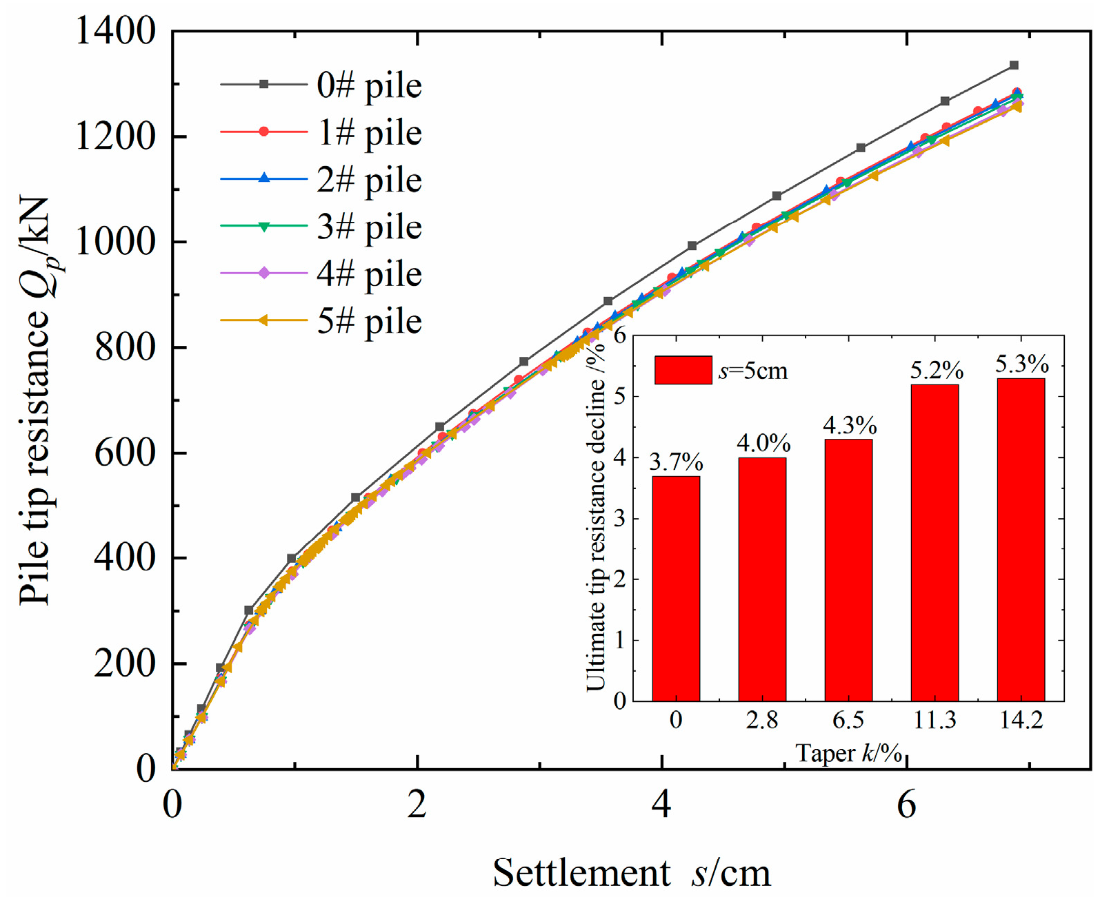 Buildings 15 03328 g008 Buildings 15 03328 g008