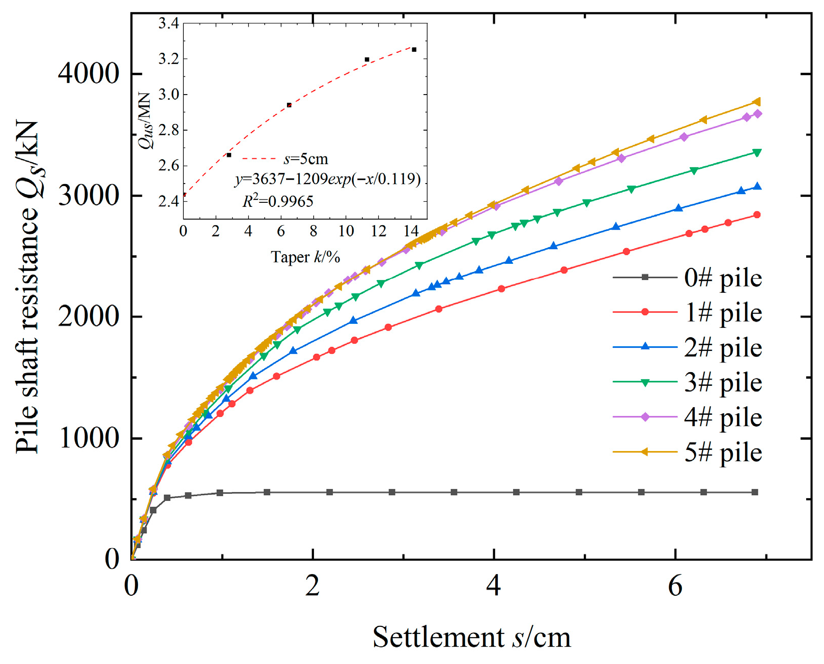 Buildings 15 03328 g010 Buildings 15 03328 g010