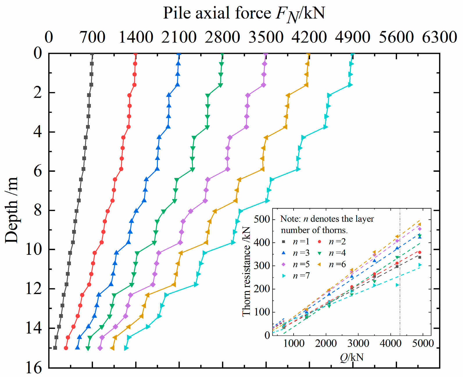 Buildings 15 03328 g013 Buildings 15 03328 g013