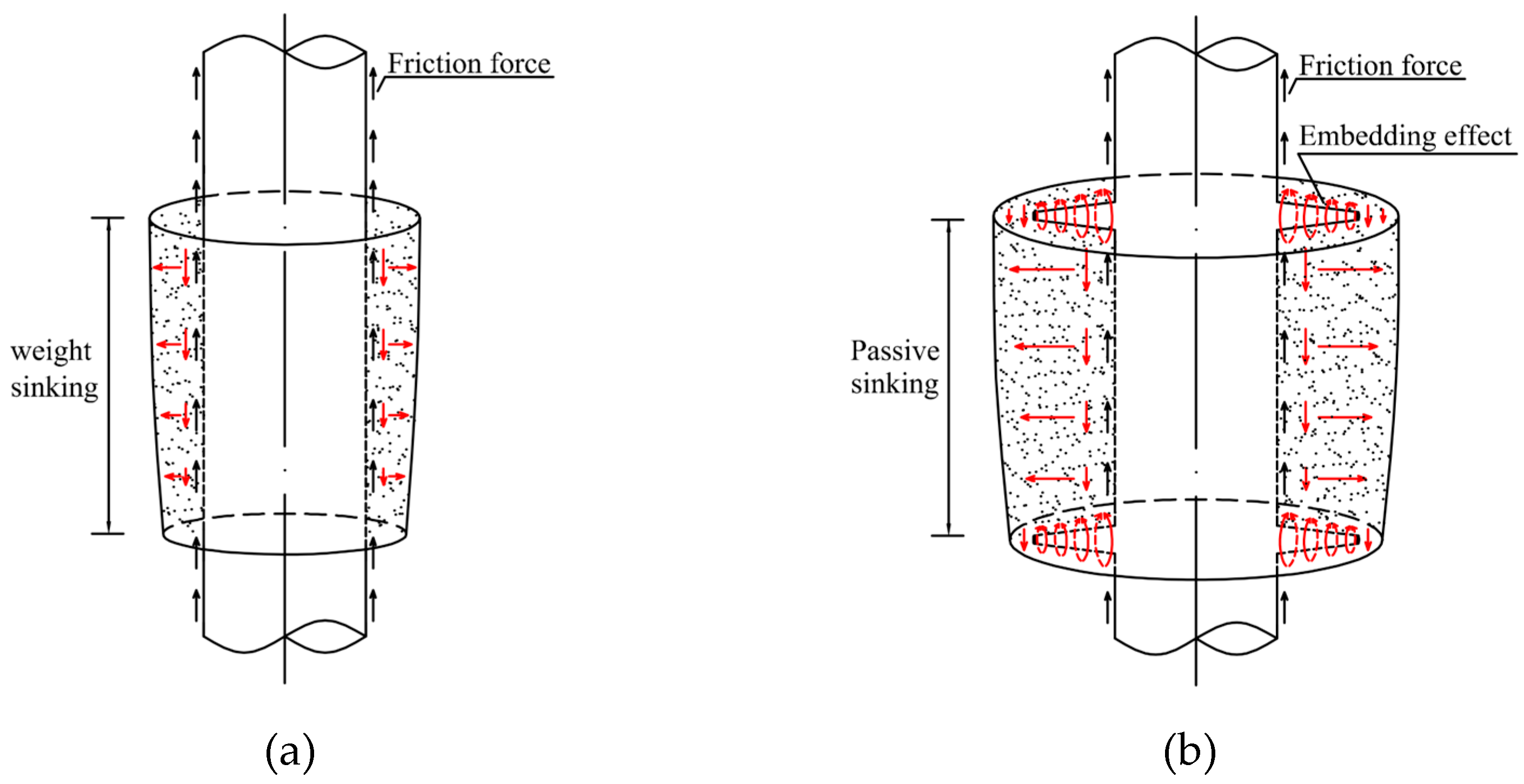 Buildings 15 03328 g014 Buildings 15 03328 g014