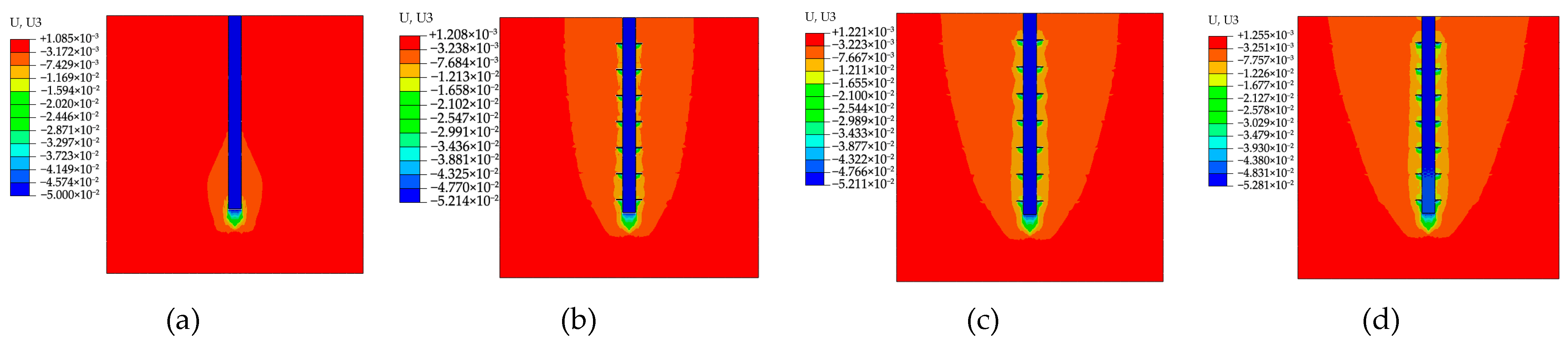 Buildings 15 03328 g015 Buildings 15 03328 g015